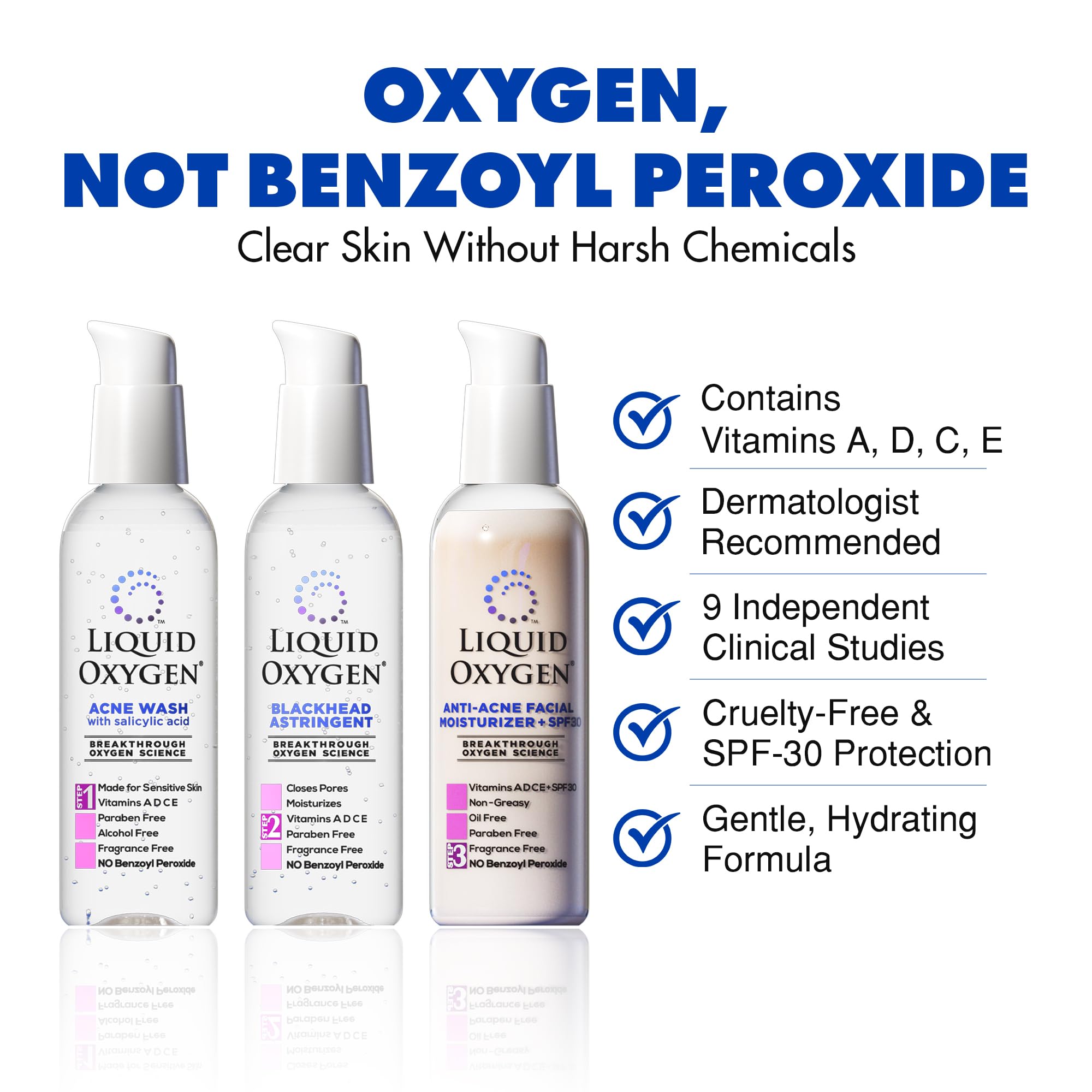 Liquid Oxygen Acne Treatment System for Clearer Skin | Oxygen-Infused 3-Step Kit (Wash, Toner & SPF 30 Moisturizer) | Dermatologist-Recommended