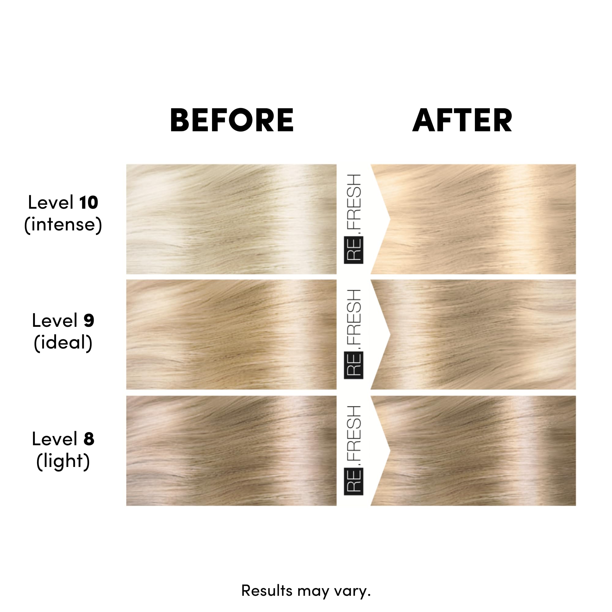 Lisap Color Depositing Hair Mask Sand – 8.45 oz | Hydrating Gloss Toner for Color-Treated Hair