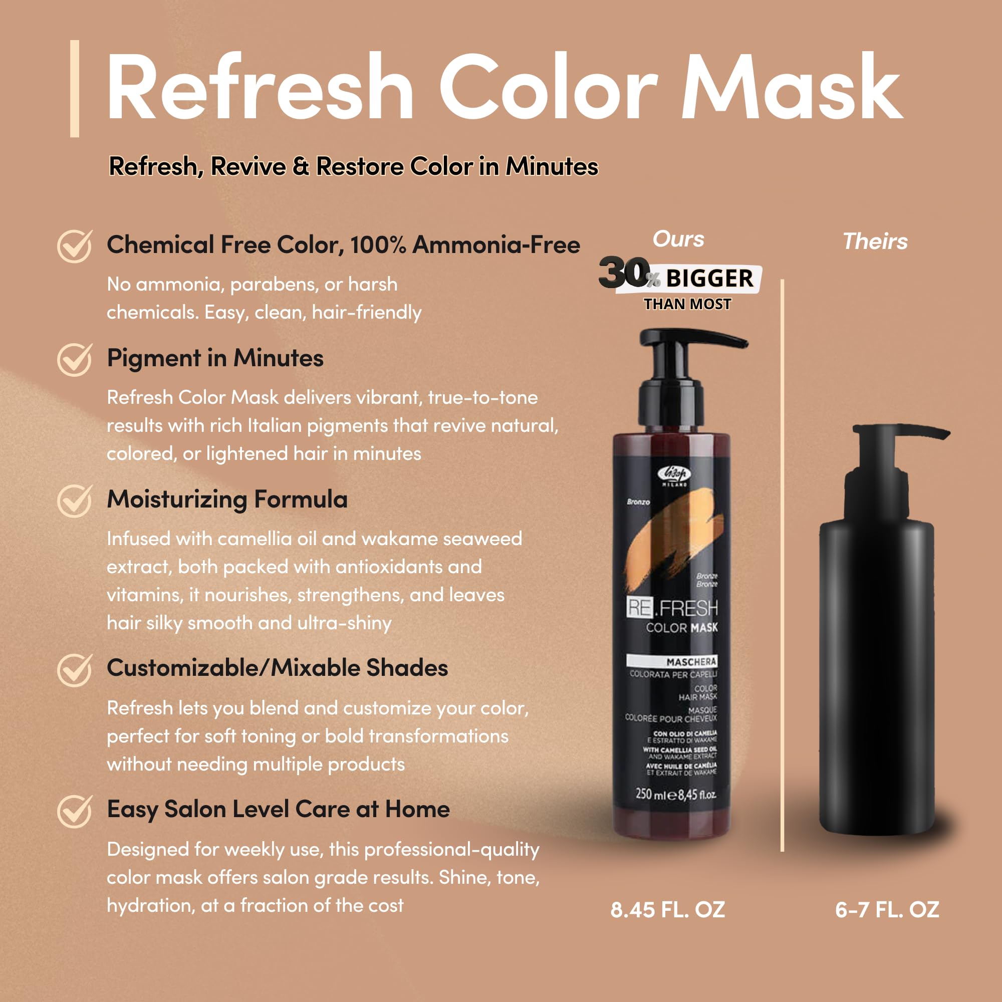 Lisap Color Depositing Hair Mask Sand – 8.45 oz | Hydrating Gloss Toner for Color-Treated Hair