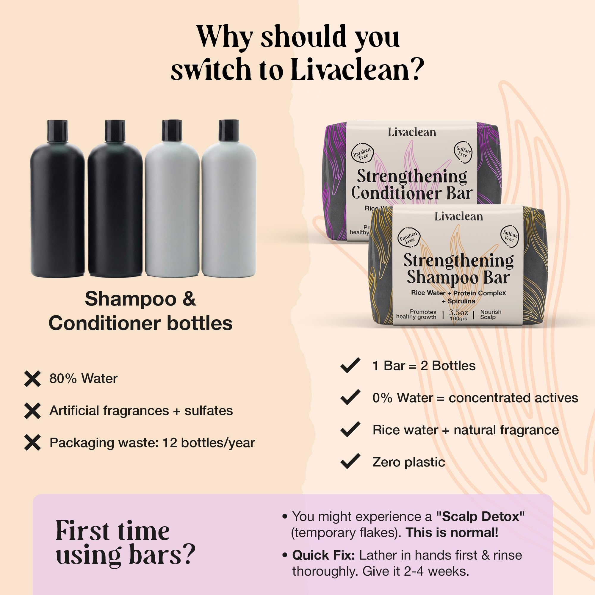 LivaClean 2 Pack Rice Water Shampoo & Conditioner Bar – 2x100g