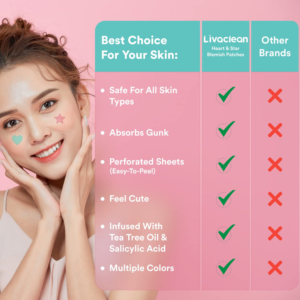 LivaClean 240-Count Heart & Star Pimple Patches with Salicylic Acid & Tea Tree Oil | Hydrocolloid Zit Patches