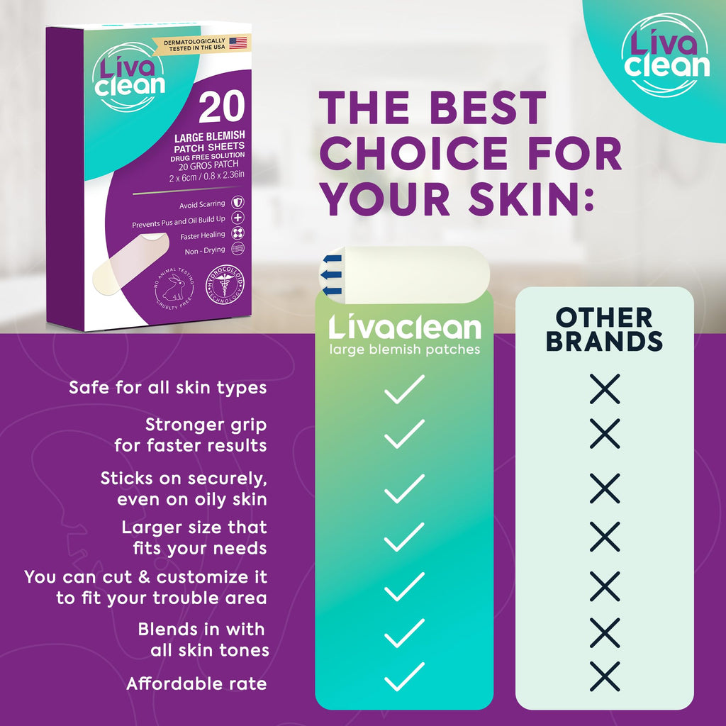 LivaClean Large Hydrocolloid Acne Patches – 20 Patches per Pack, Pack of 2