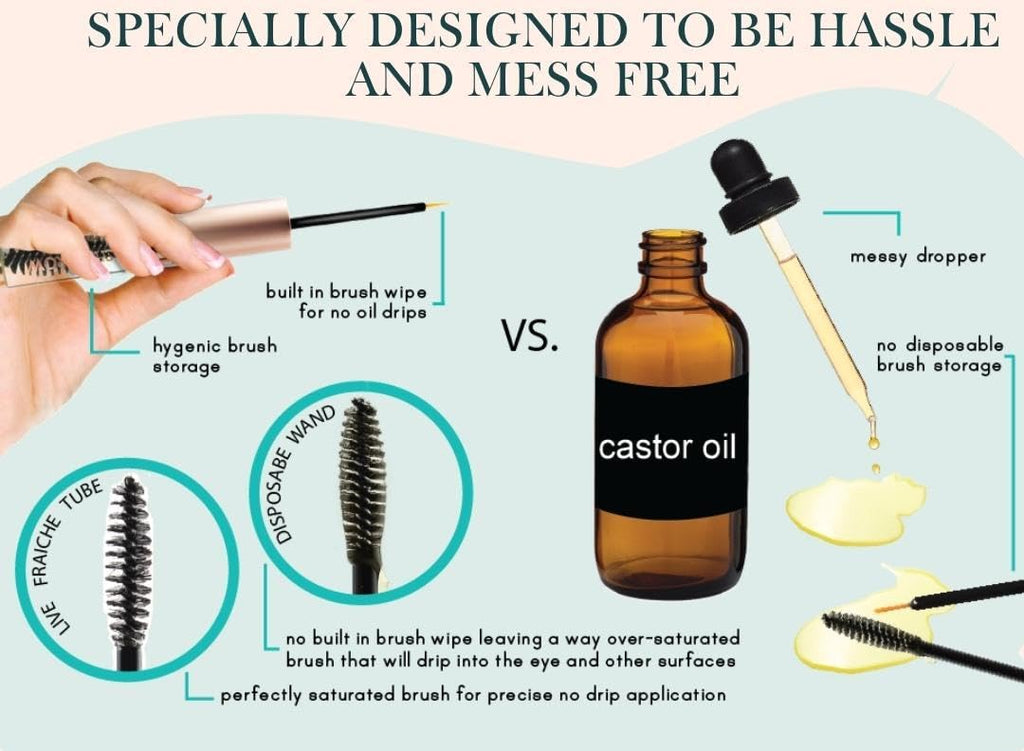 Live Fraiche Lash Serum Mascara Tube DOUBLE PACK | Natural Eyelash & Brow Growth with Organic Castor Oil