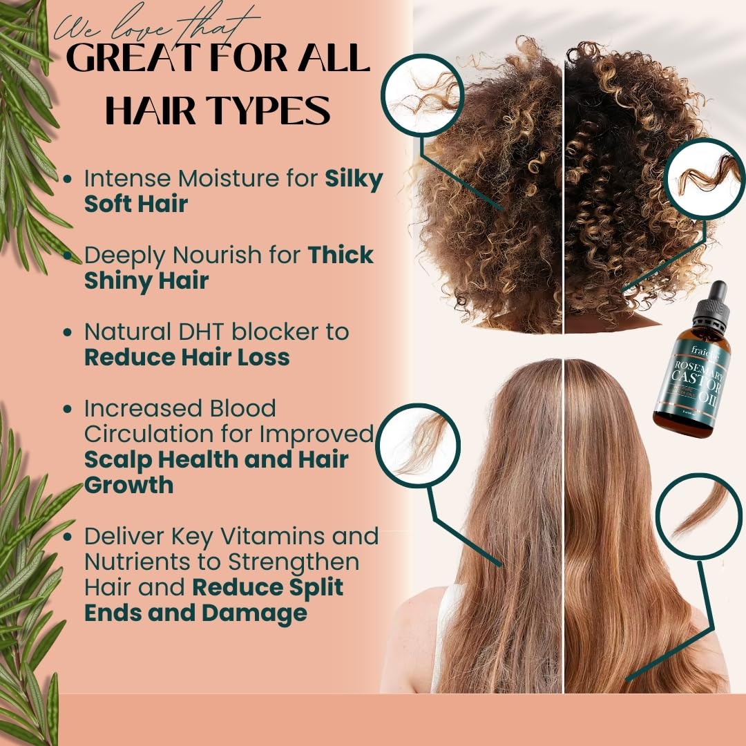 Live Fraiche Rosemary Oil for Hair Growth – 2oz with Cold-Pressed Castor Oil