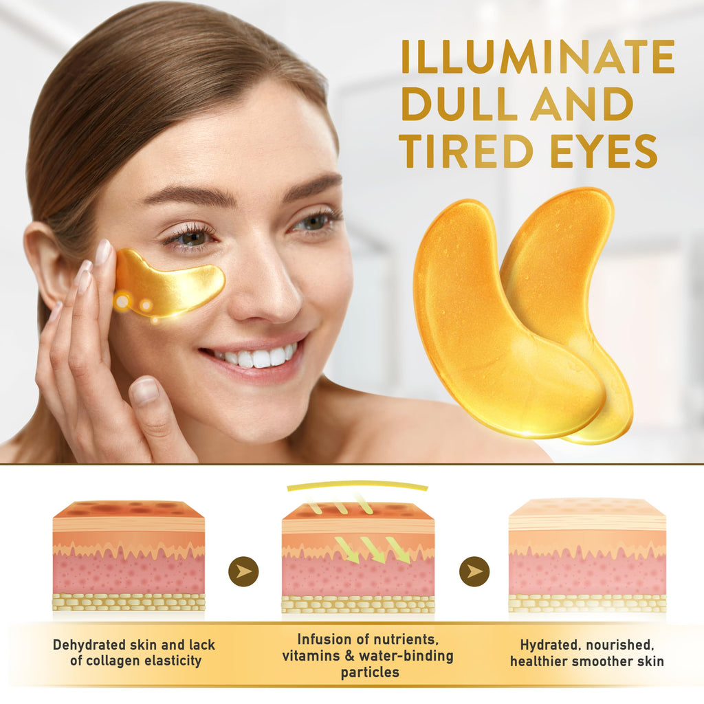 Live Wild Beauty Under Eye Patches with 24K Gold & Collagen – 72 Patches