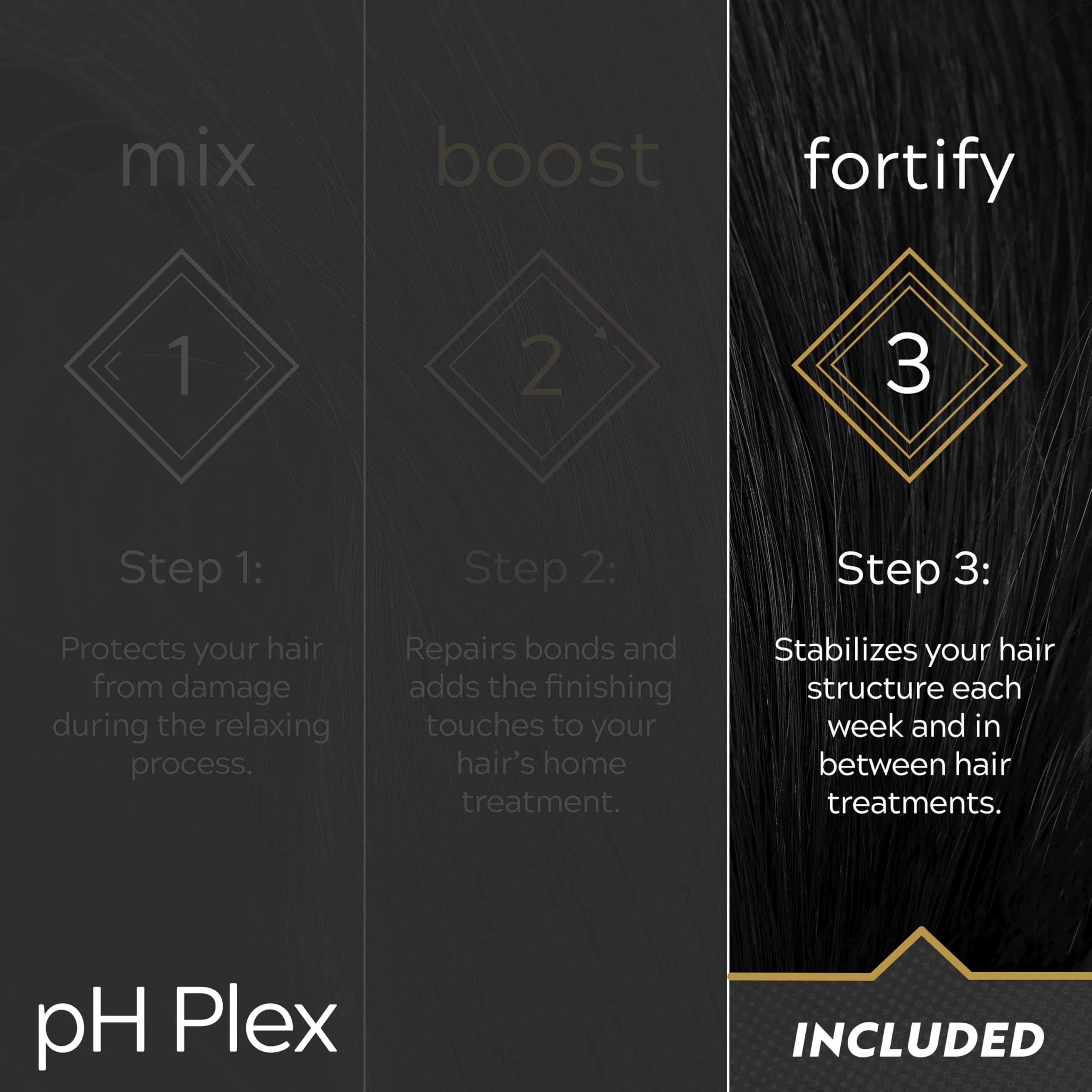 LIW Hair Conditioner Nourishing Hair Mask — Fortifies pH Plex Steps 1 & 2 Between Relaxer Treatments (150ml)