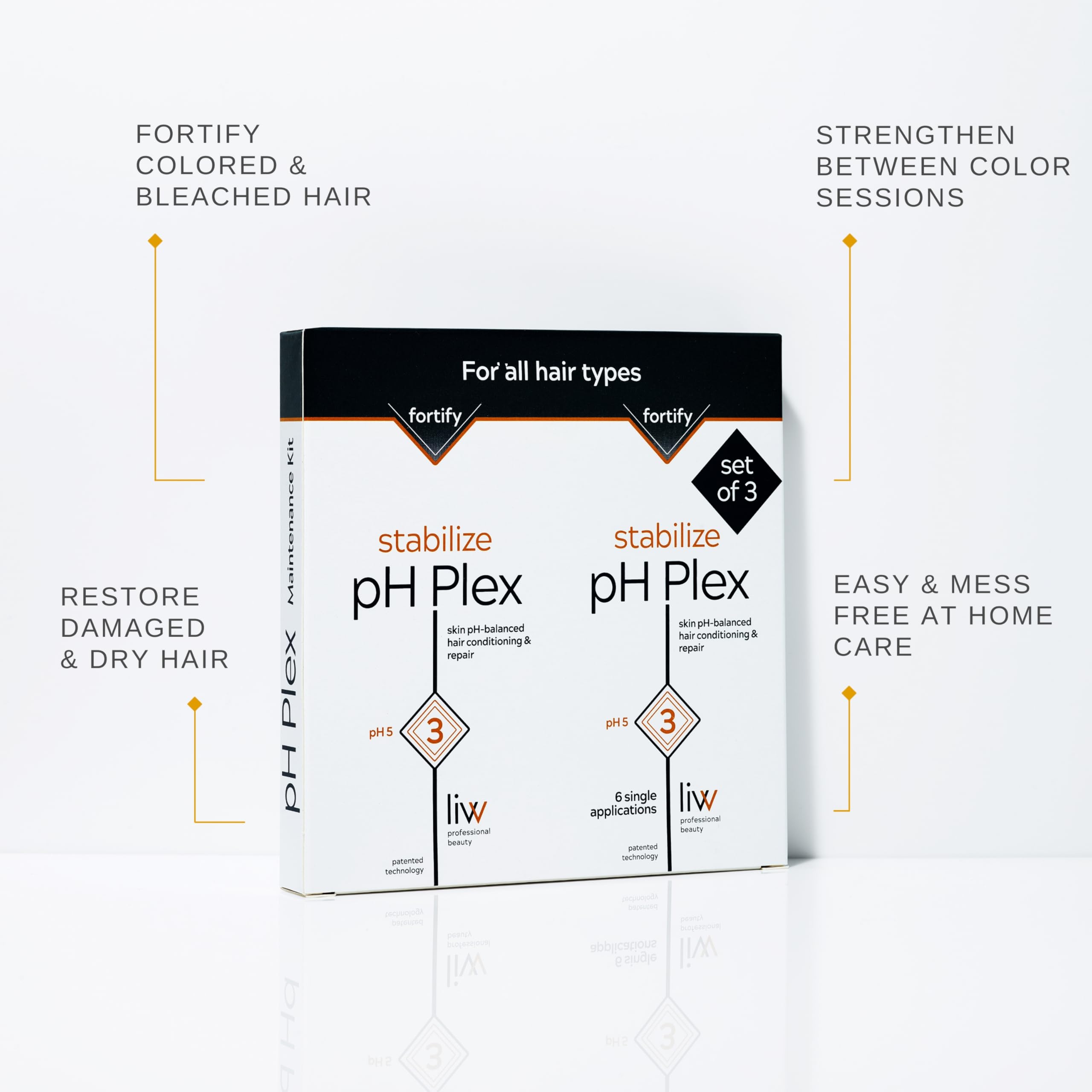 LIW pH Plex Stabilize Nourishing Hair Mask – Fortifies Color & Bleach Between Treatments