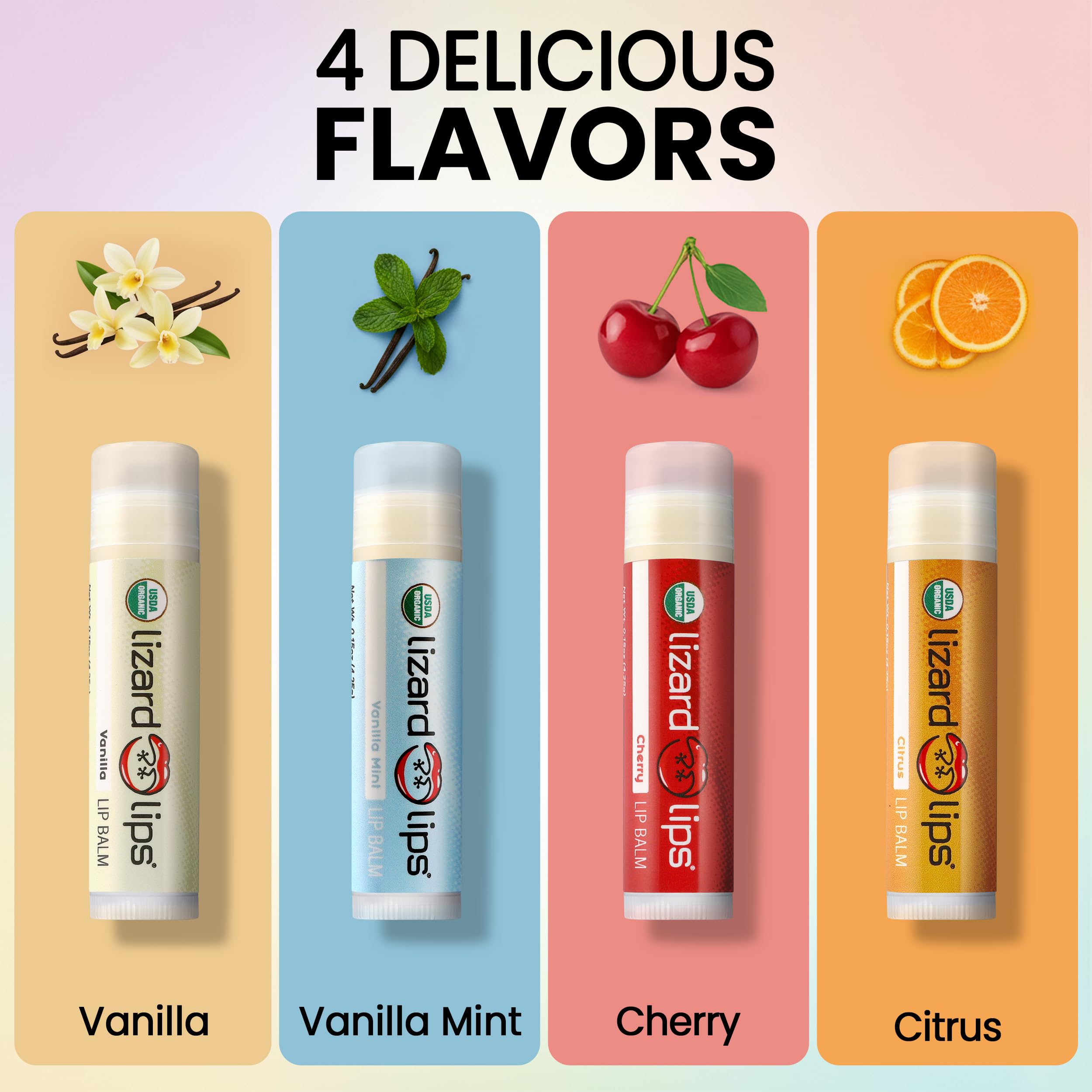 LizardLips Citrus Lip Balm – USDA Organic, Travel-Ready Lip Moisturizer