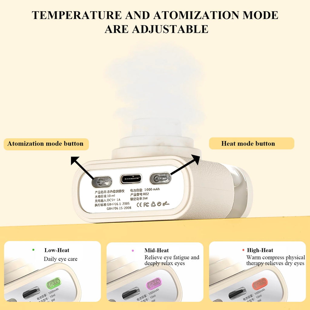 LIZICH Heated Nano Mist Sprayer | Eye Steamer for Dry Eyes, Portable Warm Mist Therapy
