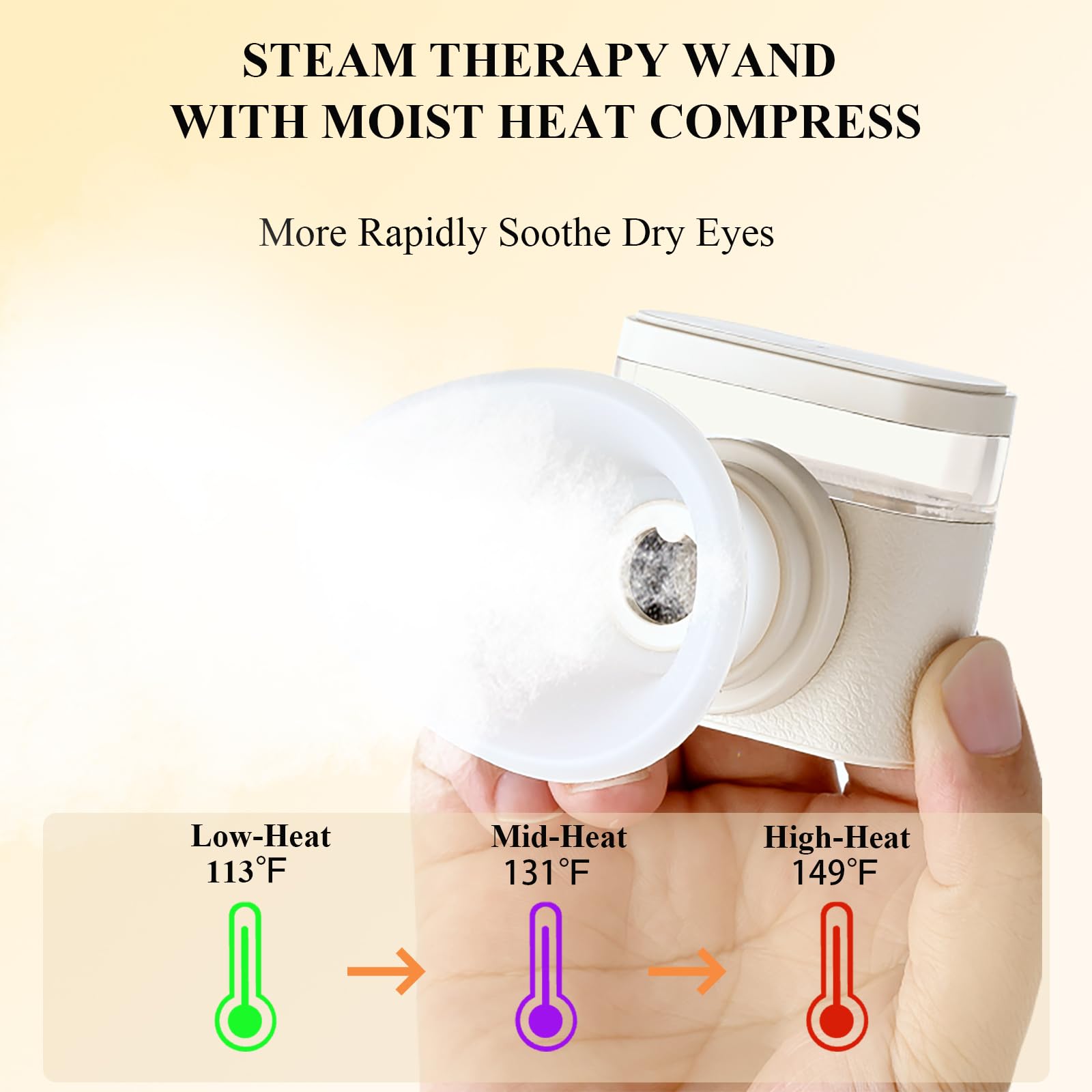 LIZICH Heated Nano Mist Sprayer | Eye Steamer for Dry Eyes, Portable Warm Mist Therapy