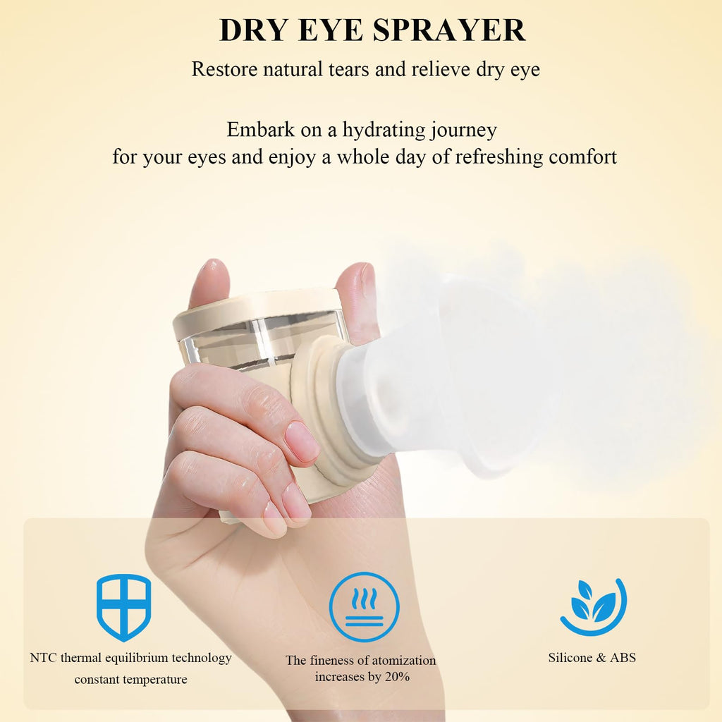 LIZICH Heated Nano Mist Sprayer | Eye Steamer for Dry Eyes, Portable Warm Mist Therapy