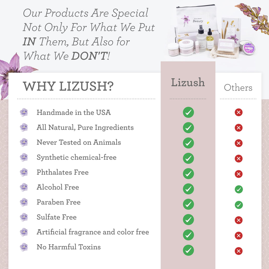 Lizush Lavender Body Oil - 2 oz | Vegan, Non-GMO, Handmade in USA