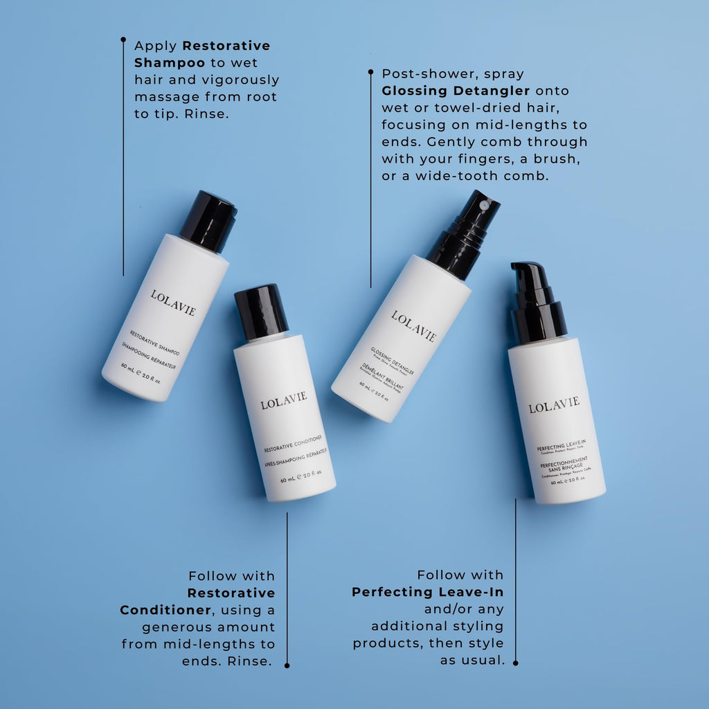 LolaVie Restore & Protect Travel Kit – TSA-Approved Hair Care (4-Piece)