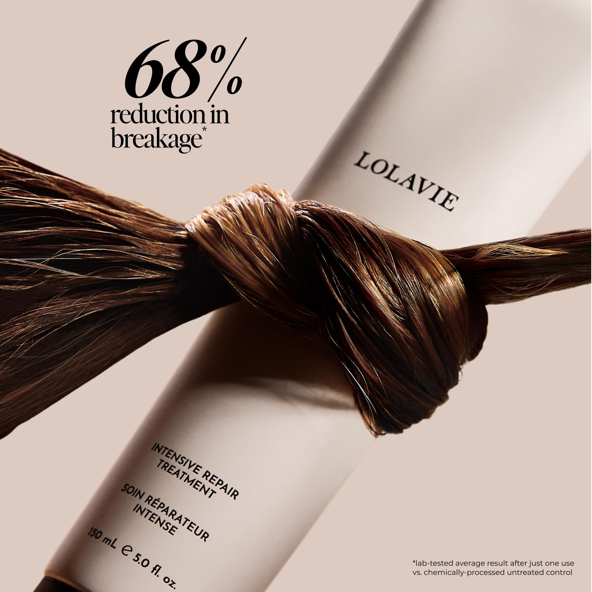 LolaVie Jen's Sunday Reset Duo: Exfoliate & Detox Scalp Shampoo + Intensive Repair Treatment