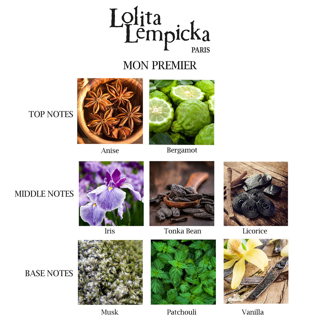 Lolita Lempicka Mon Premier Gift Set – 1.7 oz Spray Bottle + 2.5 oz Body Lotion