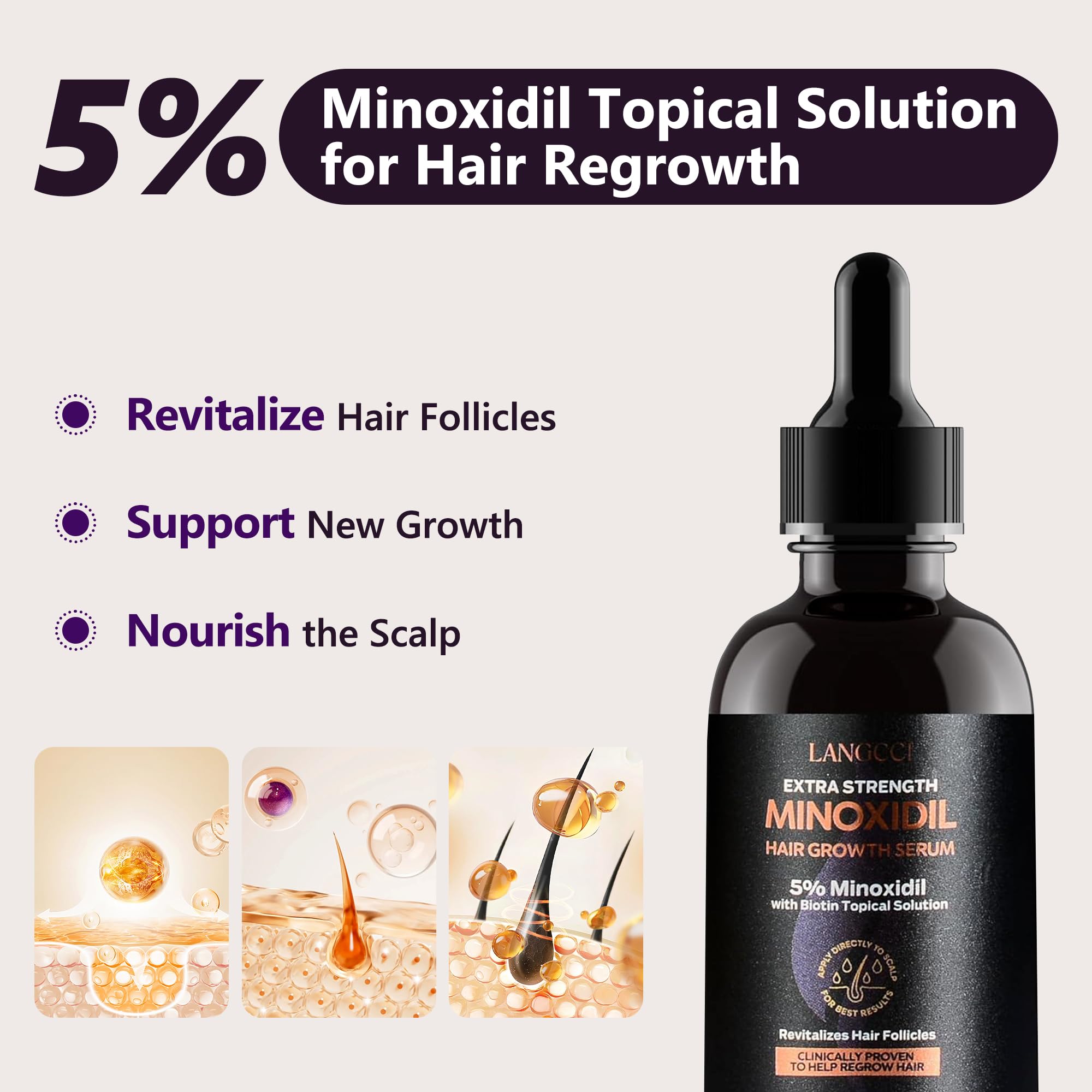 LONGCCI 5% Minoxidil for Women – Extra Strength Hair Regrowth, 120ML