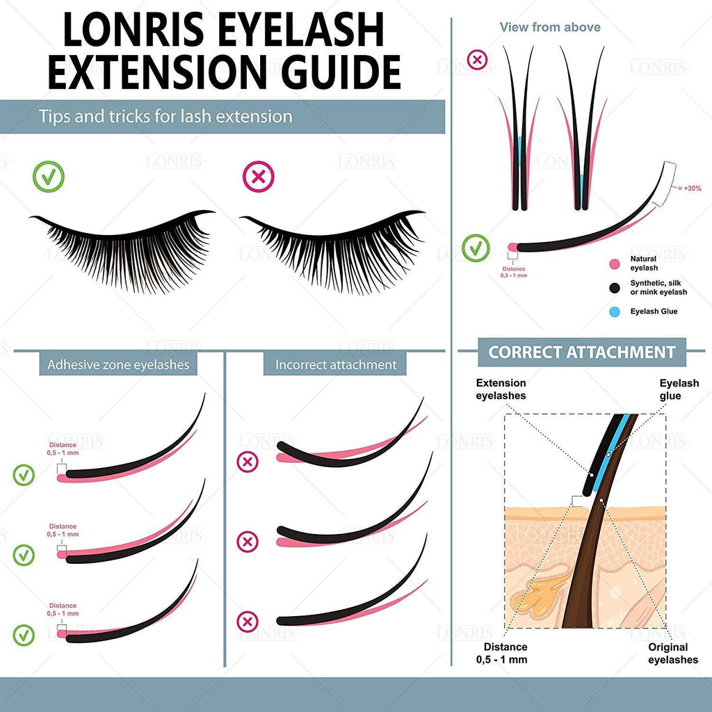 LONRIS Platinum Extra Strong Lash Glue – 8-9 Weeks Retention, 0.5-1s Dry, Black Adhesive 10ml | Professional Lash Extensions