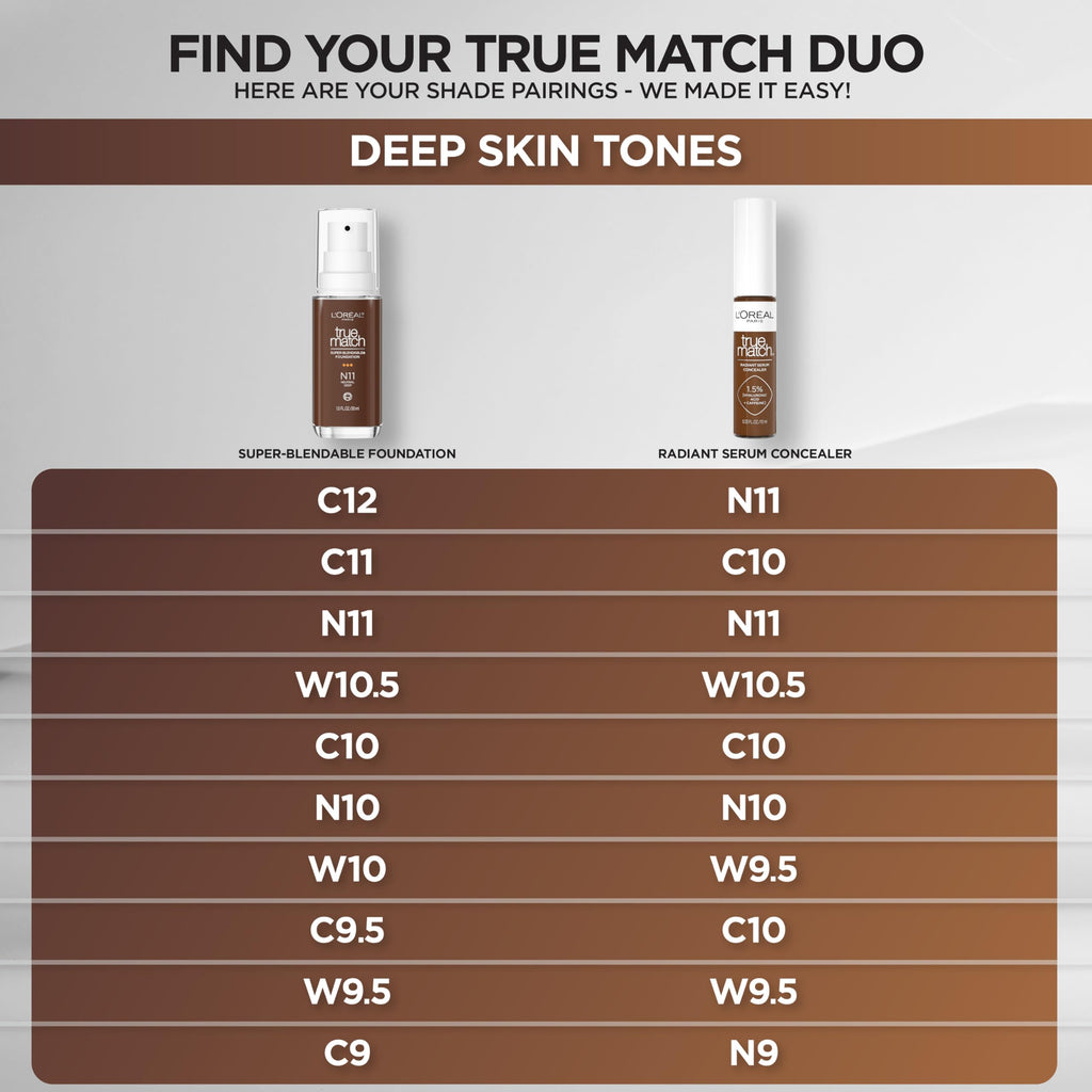 L'Oreal Paris True Match Radiant Serum Concealer – Hyaluronic Acid + Caffeine, C3, 0.33 oz