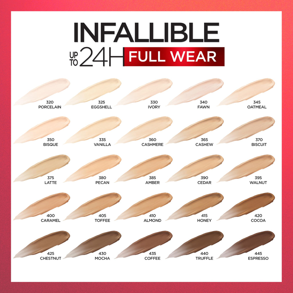 L'Oreal Paris Full Wear Concealer — Waterproof Matte, Full Coverage, 24H