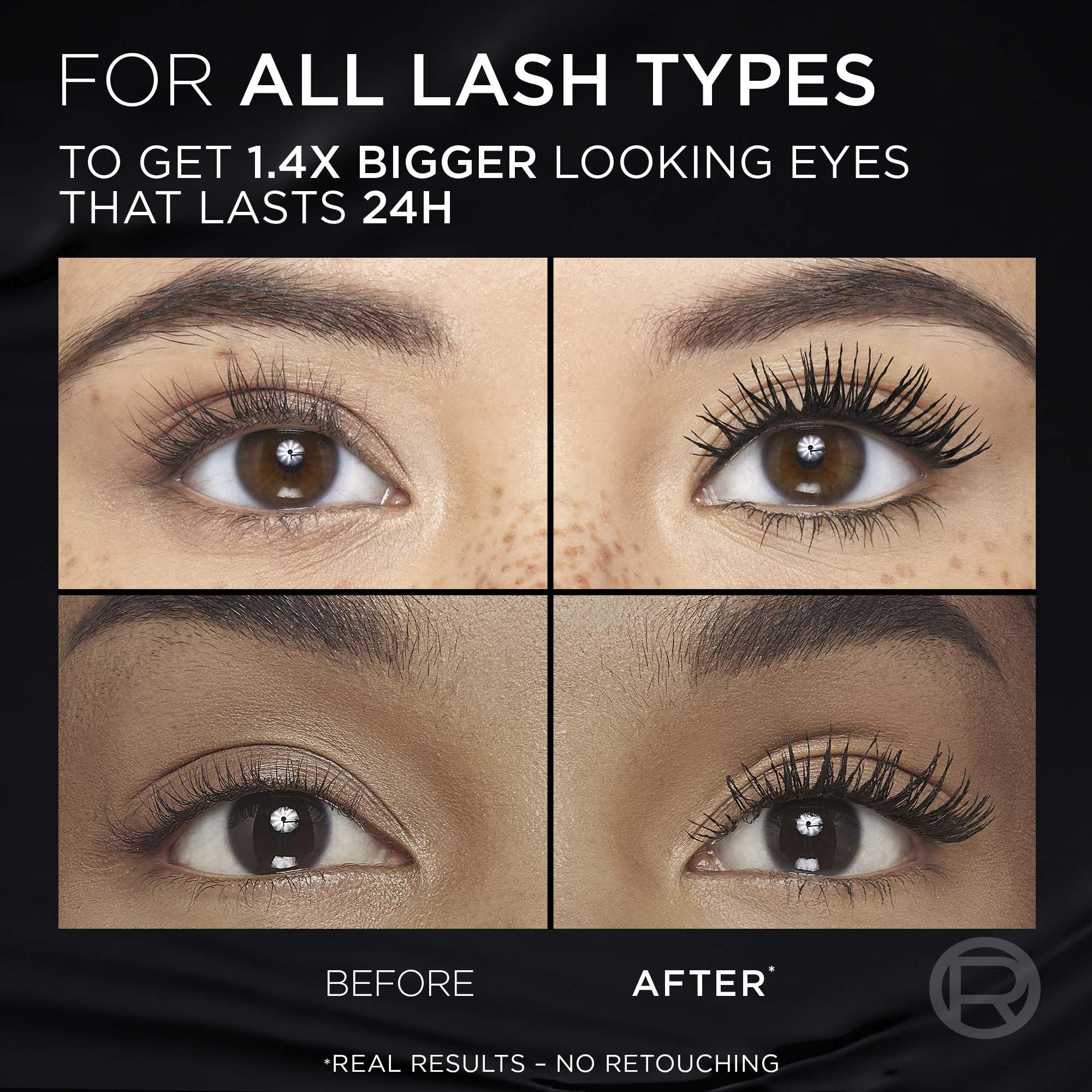 L'Oreal Paris Panorama Mascara | Volumizing & Lengthening, 24h Wear