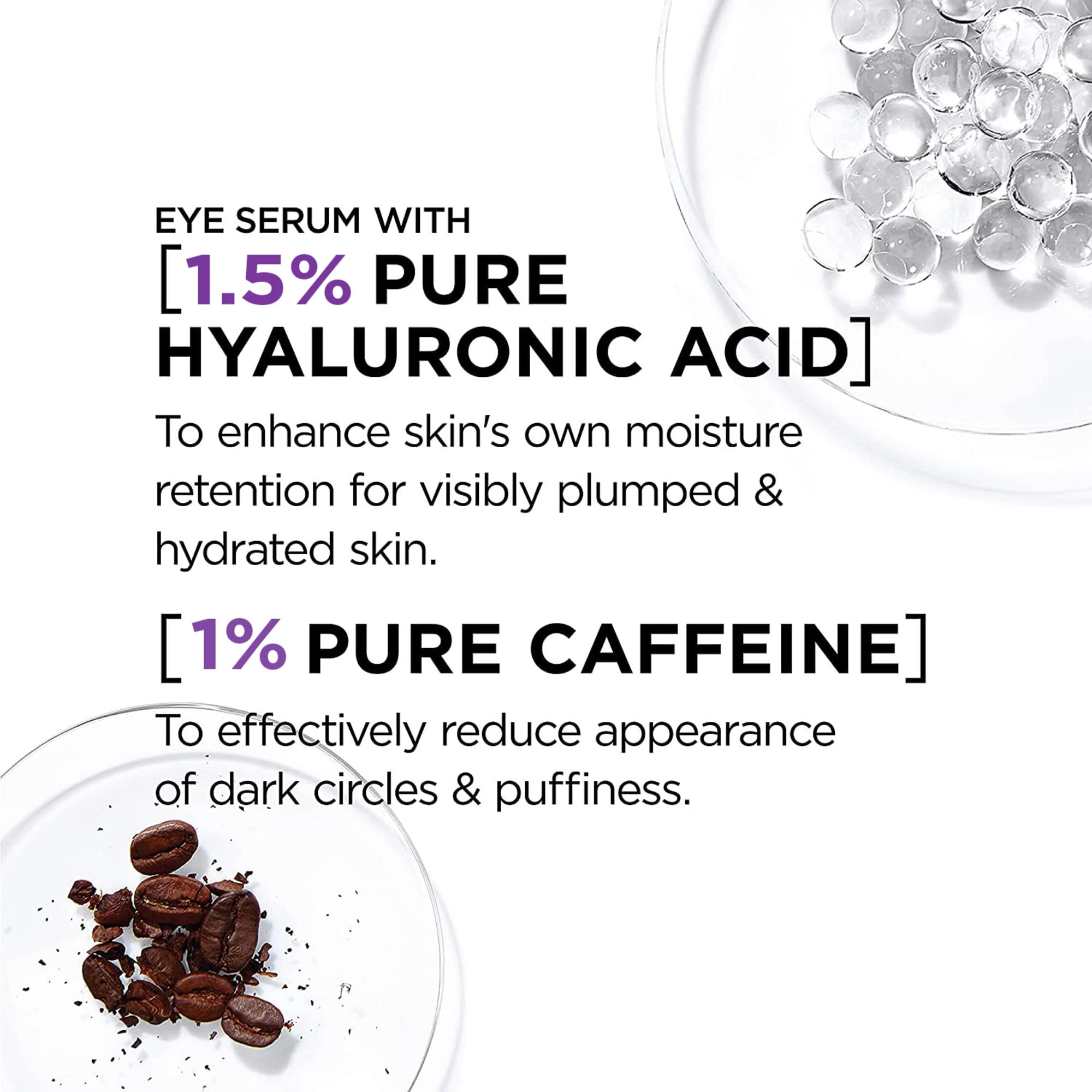 L'Oreal Paris Revitalift Derm Intensives Hyaluronic Acid + Caffeine Eye Serum