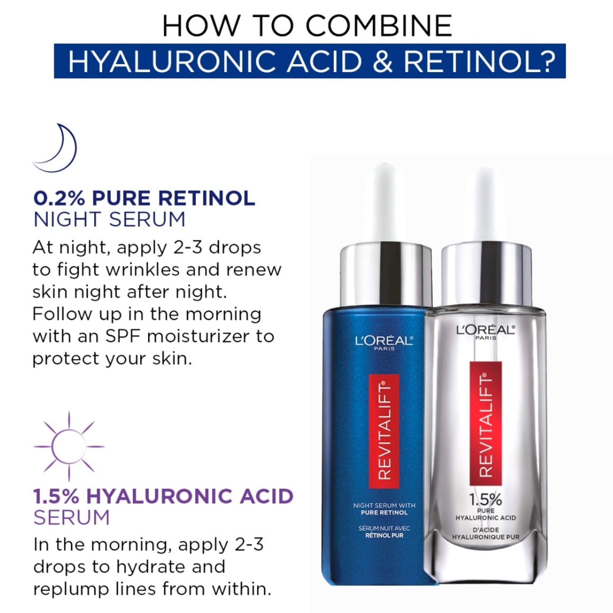 L'Oreal Paris Revitalift Triple Power LZR Retinol Night Serum — 0.3% Pure Retinol, Hydrating & Anti-Wine Texture Support, All Skin Types, 30ml