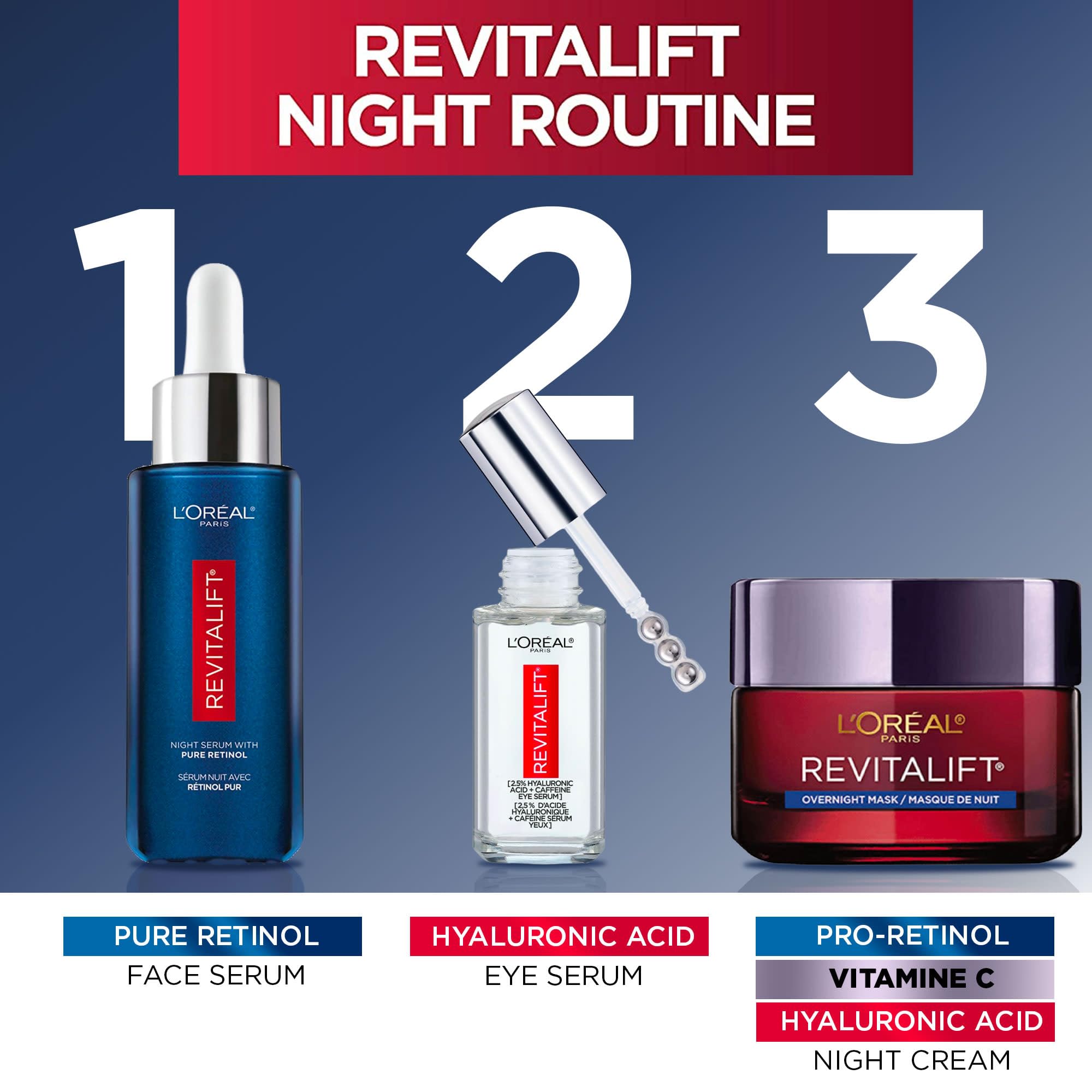 L'Oreal Paris Revitalift Triple Power LZR Retinol Night Serum — 0.3% Pure Retinol, Hydrating & Anti-Wine Texture Support, All Skin Types, 30ml