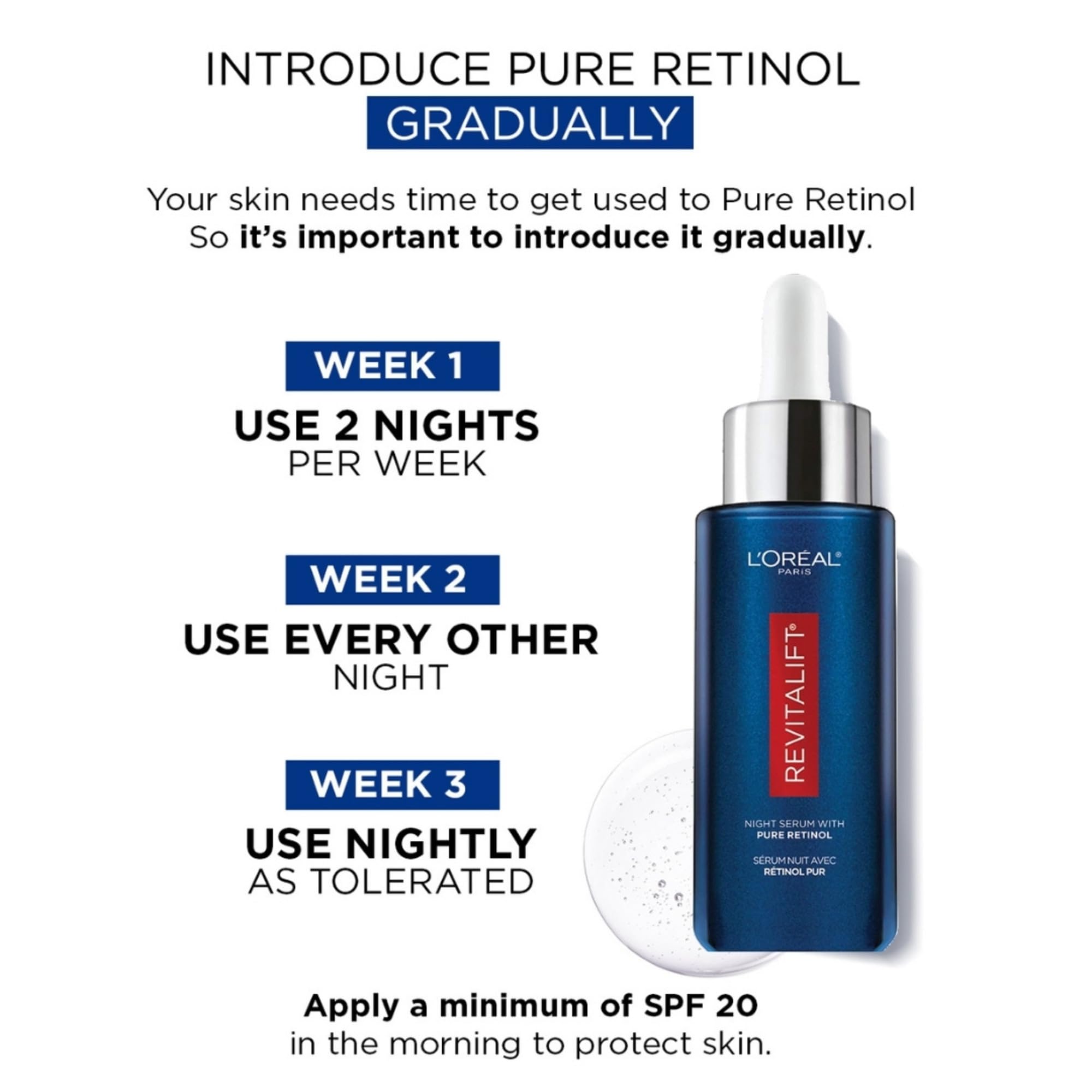 L'Oreal Paris Revitalift Triple Power LZR Retinol Night Serum — 0.3% Pure Retinol, Hydrating & Anti-Wine Texture Support, All Skin Types, 30ml