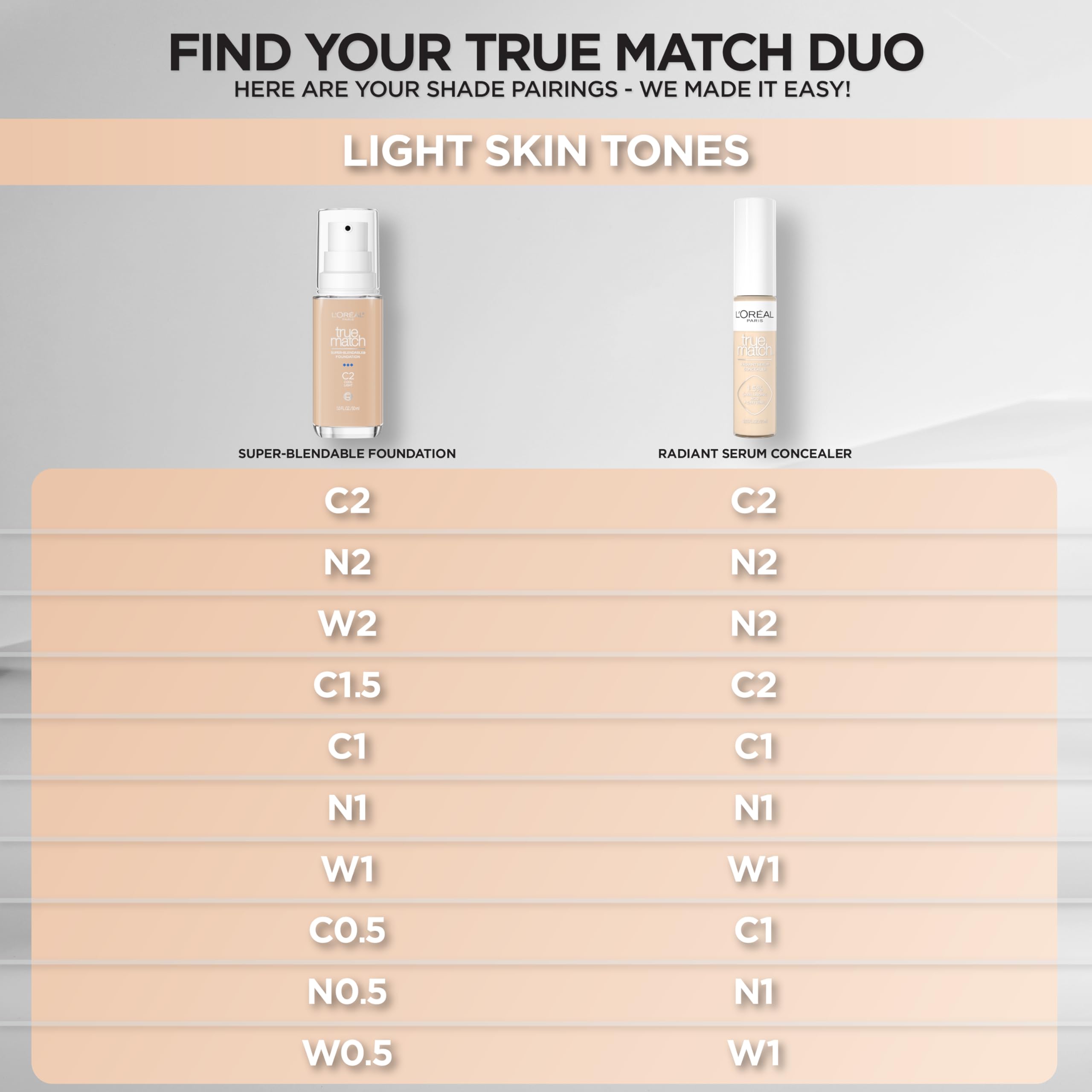 L'Oreal Paris True Match Radiant Serum Concealer – Brightening Under-Eye with 1.5% Hyaluronic Acid & Caffeine, C1, 0.33 oz