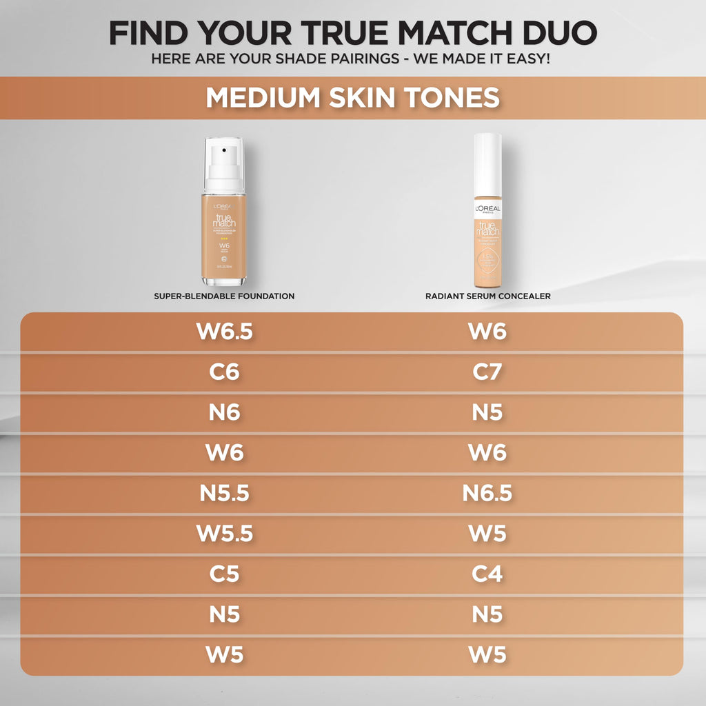 L'Oreal Paris True Match Radiant Serum Concealer – Hydrating Under-Eye Brightener, W6