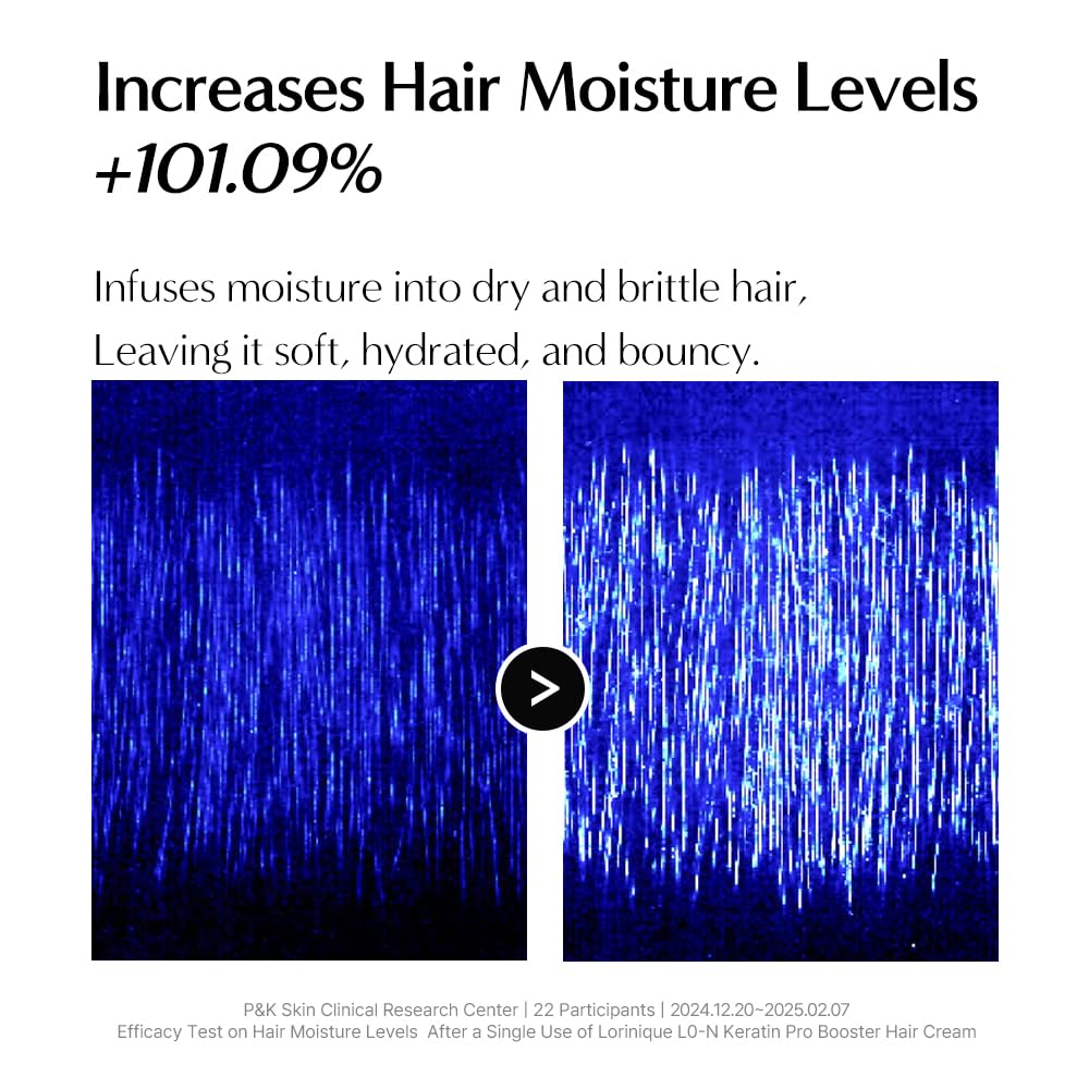LORINIQUE Korean Keratin Leave-In Conditioner – Deep Nourishment & Heat Protection