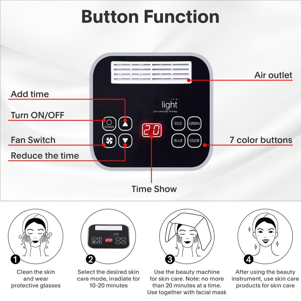 LOUDYKACA Red Light Therapy for Face – 7-Color LED Mask for Spa-Quality Skin Care