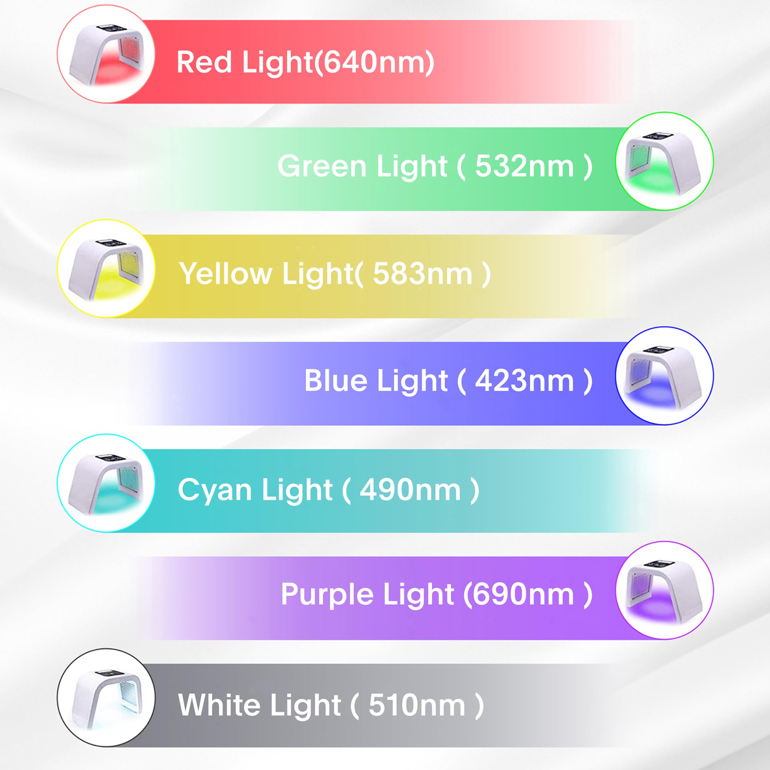 LOUDYKACA Red Light Therapy for Face – 7-Color LED Mask for Spa-Quality Skin Care