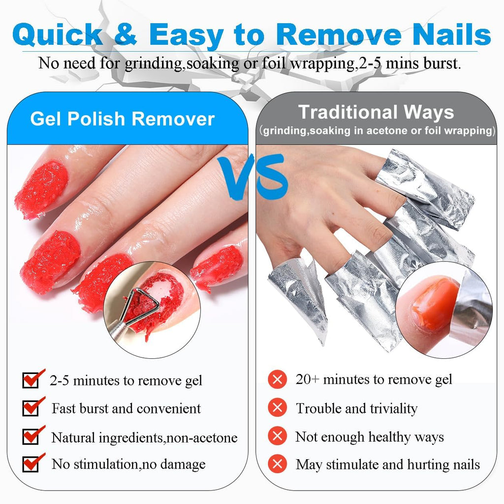 LOUINSTIC 3-in-1 Gel Nail Remover Kit – Acetone-Free, Low Odor, Peel-Off Latex, Cuticle Oil