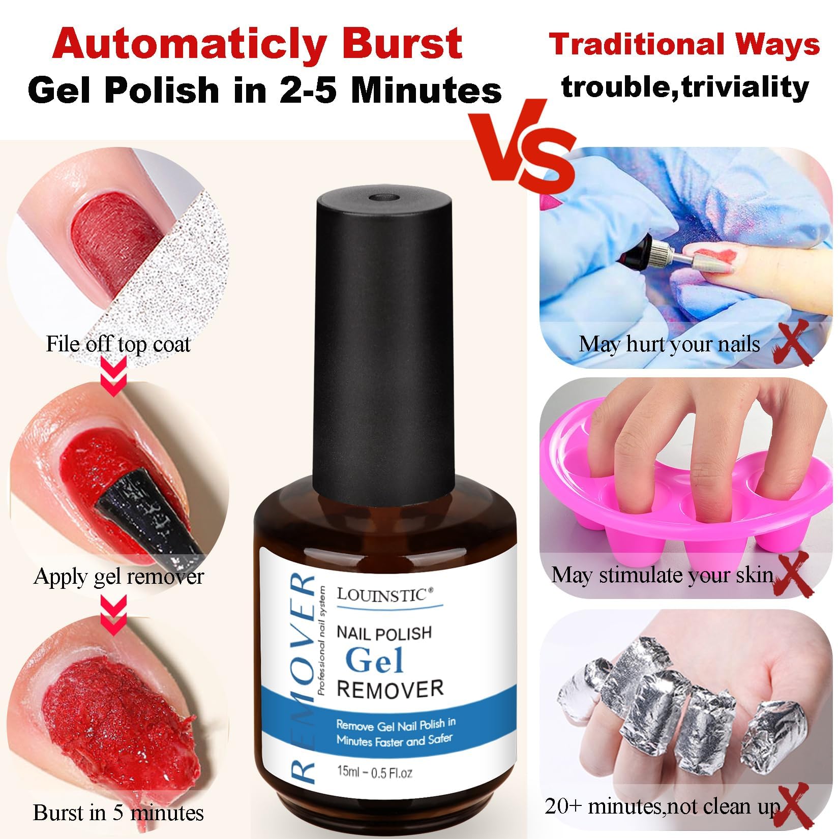 LOUINSTIC Gel Nail Polish Remover & Liquid Latex Kit – Fast 2–5 Minute Removal, Low Irritation, No Foil