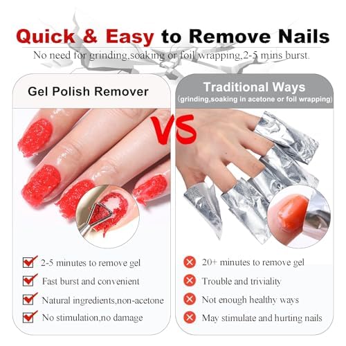 LOUINSTIC 2×15 ml Easy & Quick Gel Nail Remover Kit – Acetone-Free, No Soak, 2–5 Minute Removal