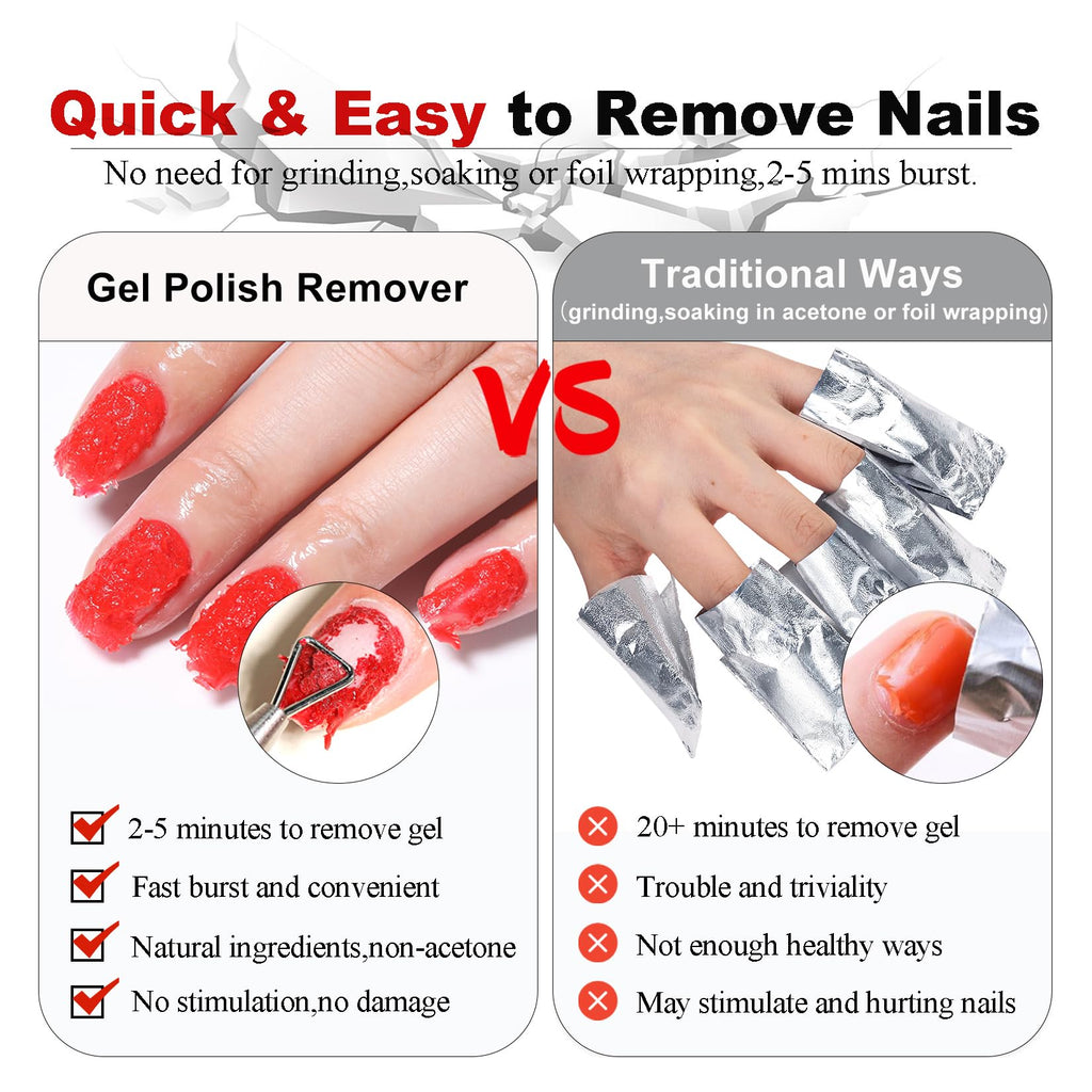 LOUINSTIC Gel Nail Polish Remover Kit – 2pcs Removers, Nail Pusher & Scraper, 2 Files, Quick 2–5 Minute Home Removal
