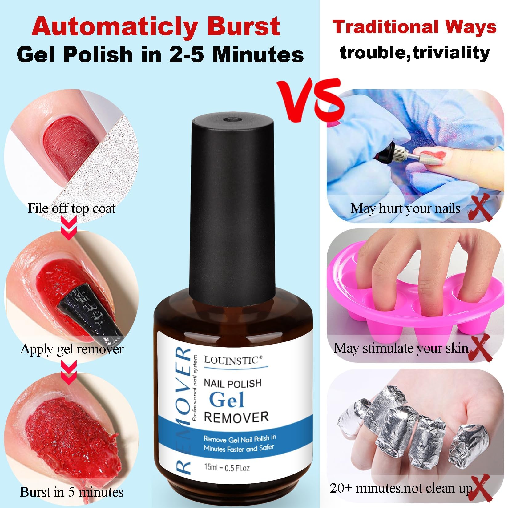 Louinstic Gel Polish Remover Kit – Fast 2-5 Minute Gel Removal, No Soak