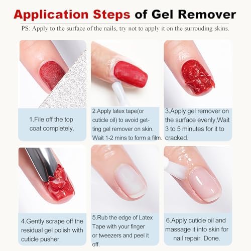LOUINSTIC 2×15 ml Easy & Quick Gel Nail Remover Kit – Acetone-Free, No Soak, 2–5 Minute Removal