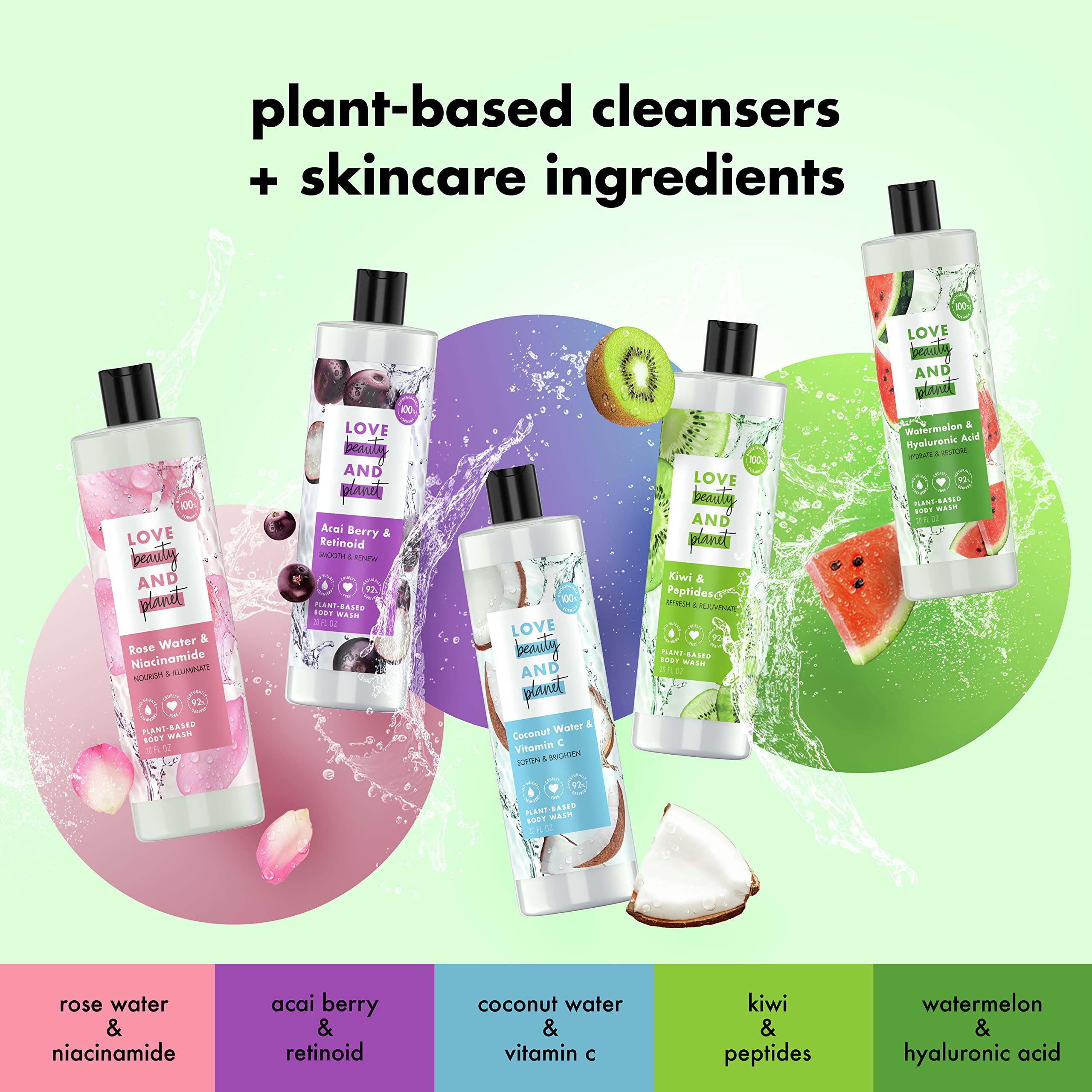 Love Beauty and Planet Kiwi & Peptides Plant-Based Body Wash – 20 fl oz | Biodegradable, Vegan, Sulfate-Free