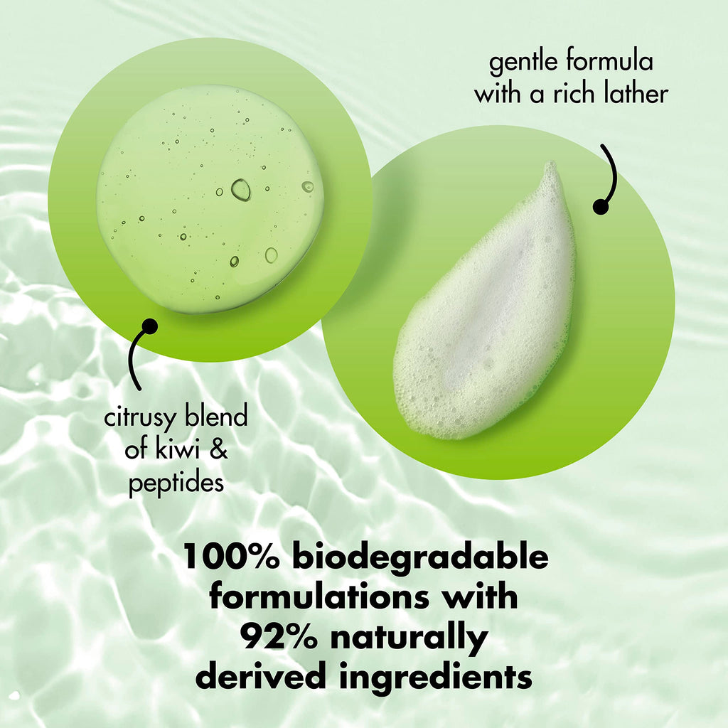 Love Beauty and Planet Kiwi & Peptides Plant-Based Body Wash – 20 fl oz | Biodegradable, Vegan, Sulfate-Free