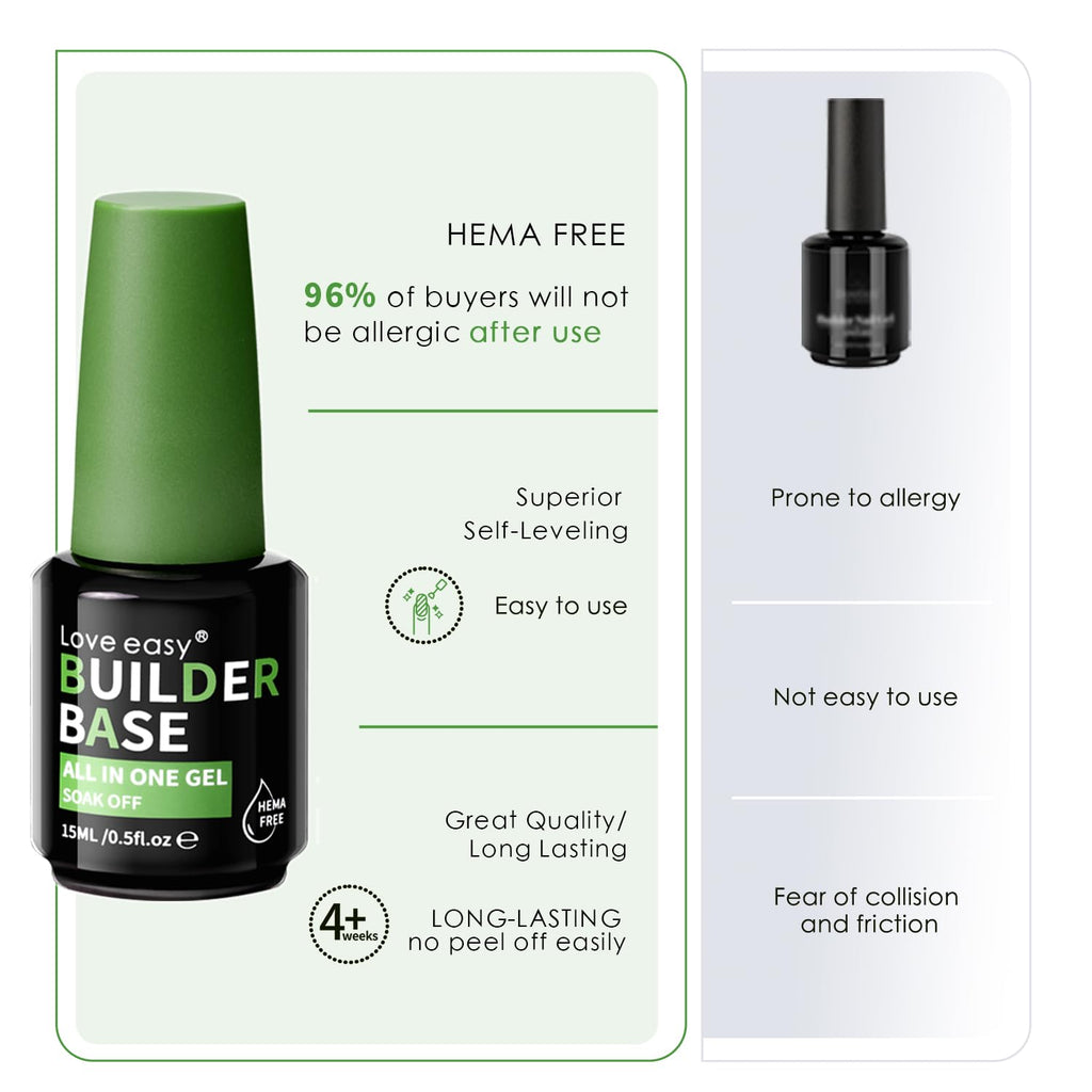 Love Easy Hema Free Builder Gel – Hypoallergenic Builder Base & Top Coat for 28-Day Wear | Gift for Women