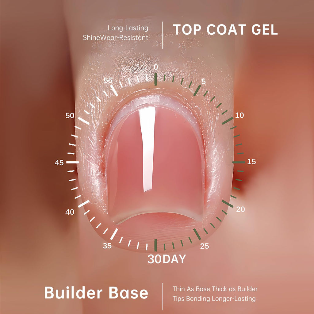 Love Easy Hema Free Builder Gel – Hypoallergenic Builder Base & Top Coat for 28-Day Wear | Gift for Women