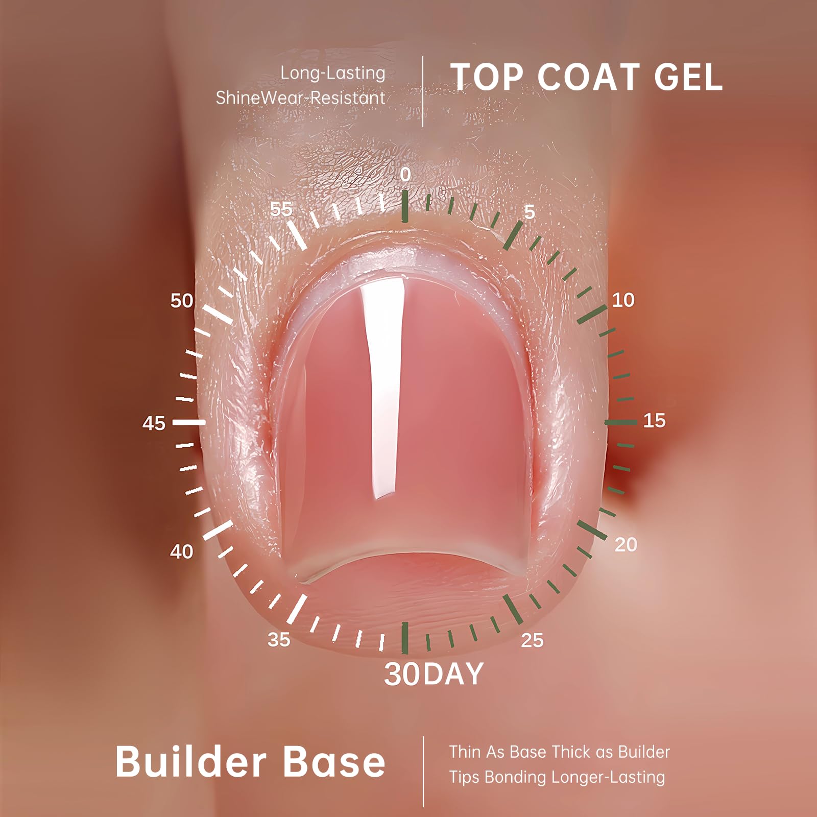 Love Easy Hema Free Builder Gel – Hypoallergenic Builder Base & Top Coat for 28-Day Wear | Gift for Women