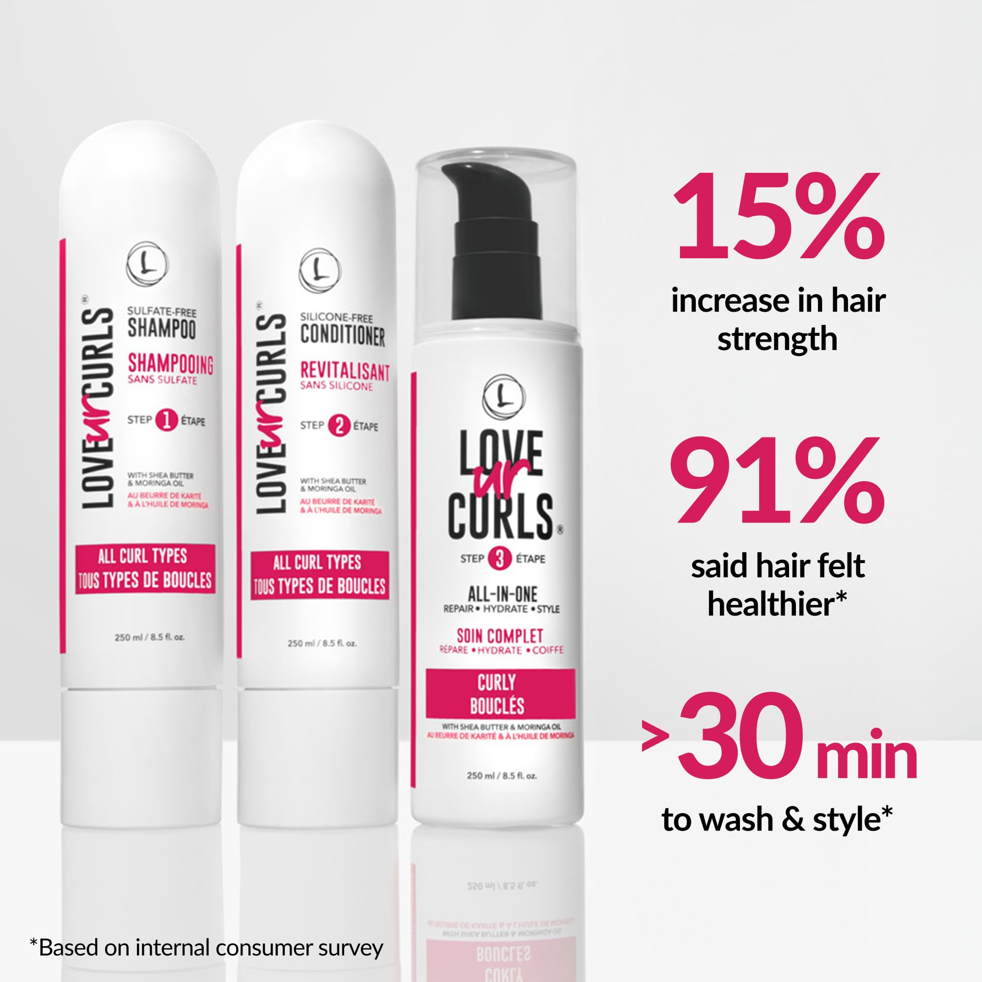 Love Ur Curls - Shampoo & Conditioner Set + All-in-One Curl Styler for Kinky & Coily Hair (3-Step System)
