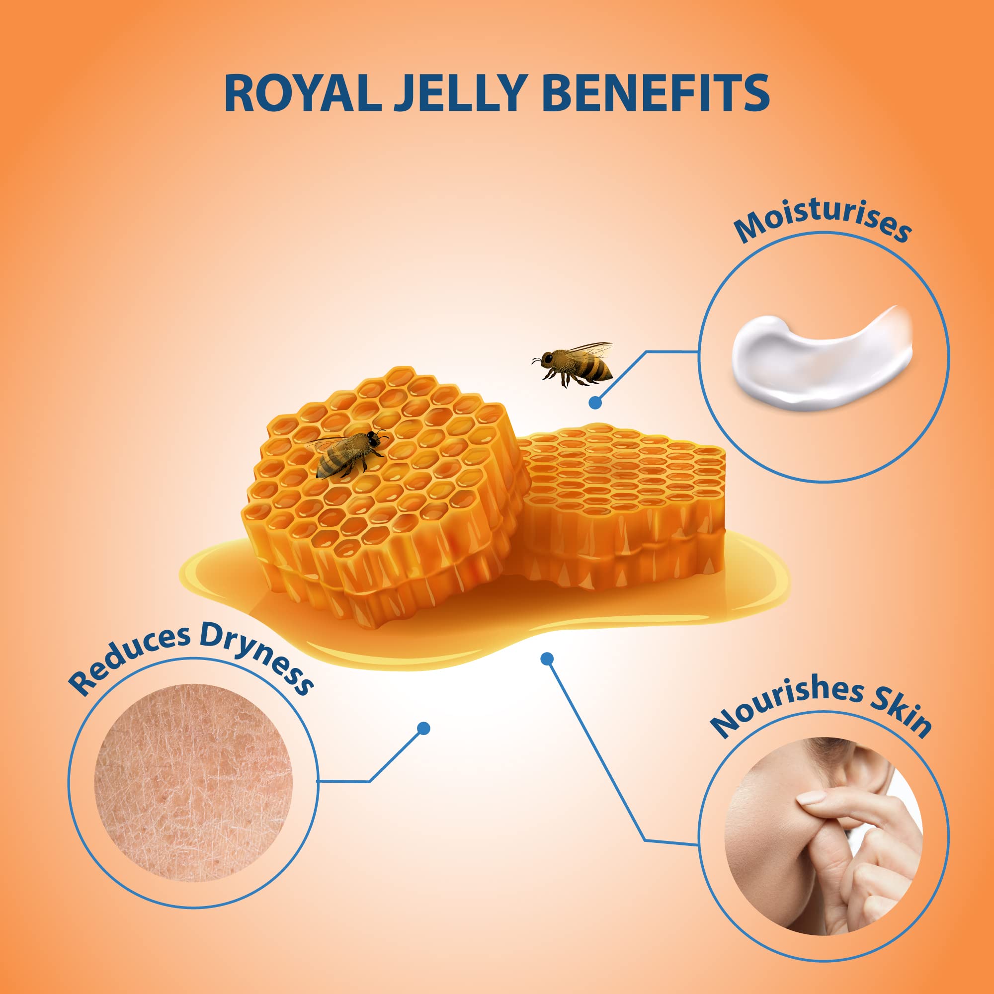 Lovercare Goat Milk Body Lotion with Royal Jelly & Honey – 27.05 oz (800 ml)