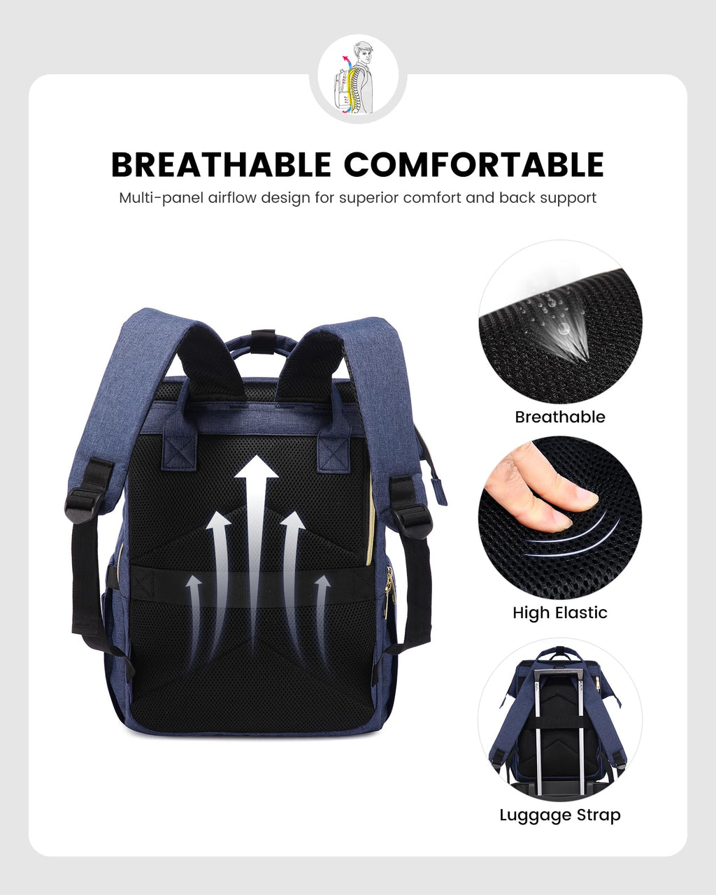 LOVEVOOK 17.3-Inch Laptop Backpack for Women – Navy, Water-Resistant, USB Port