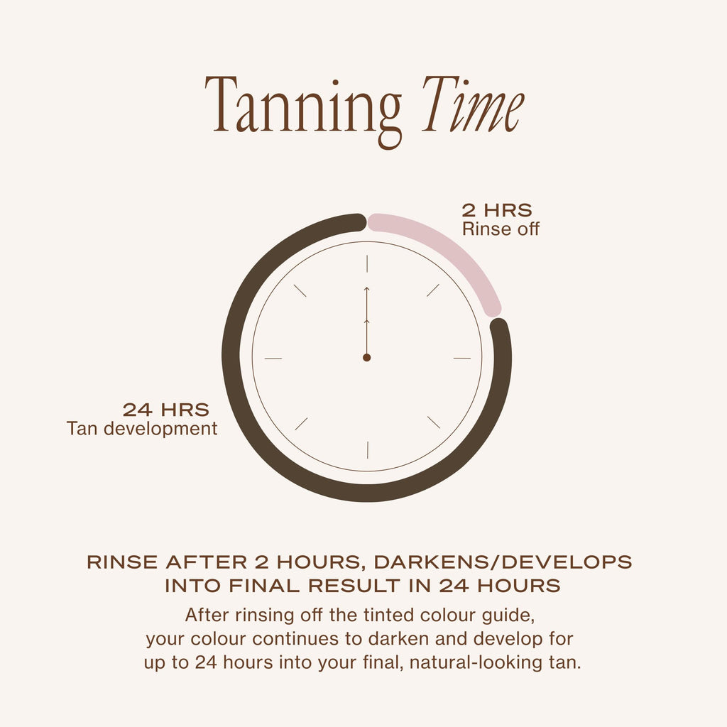 Loving Tan Platinum 2HR Express Self Tanning Mousse – Darkest Shade Yet | 5+ Applications