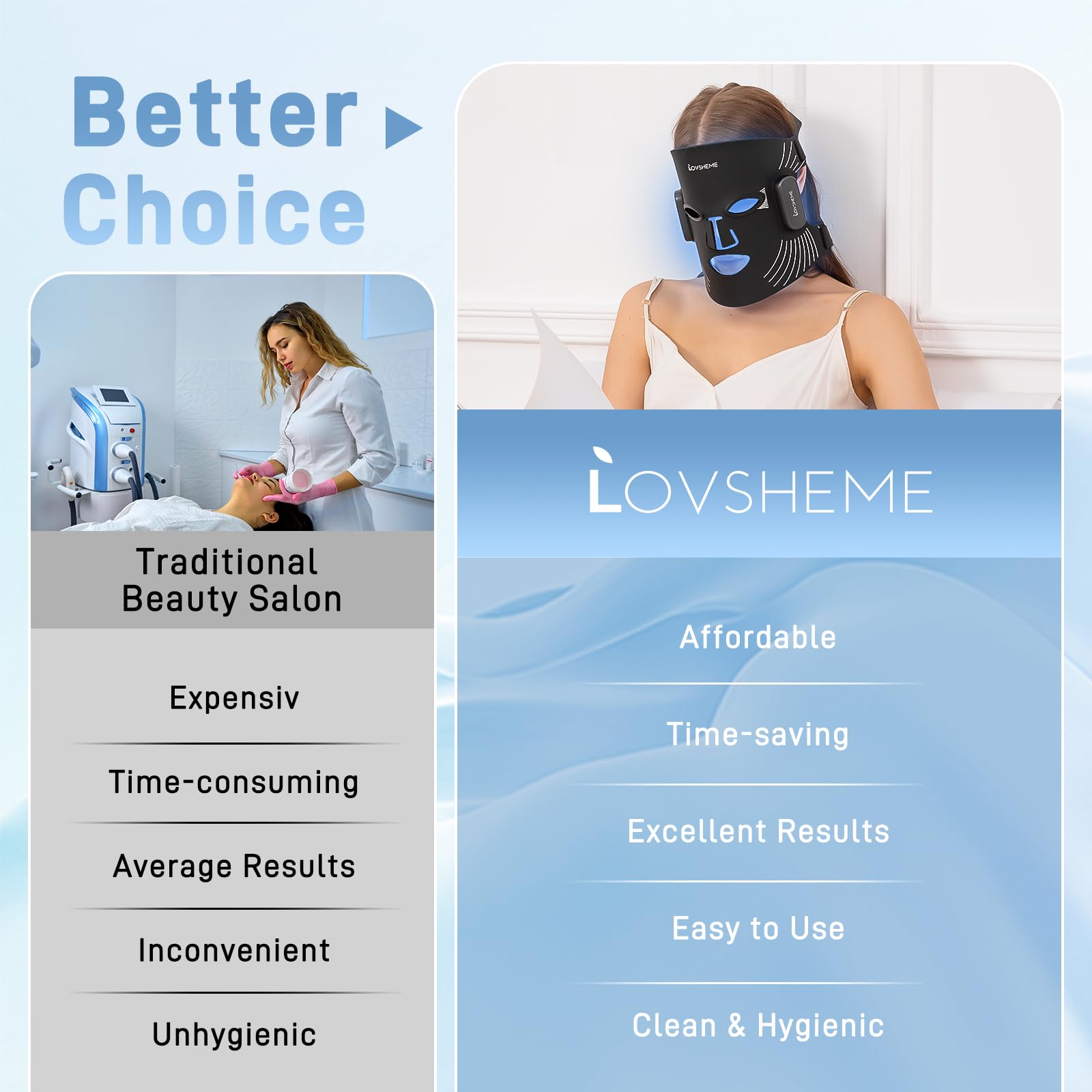 Lovsheme Wireless Red Light Therapy Mask – 300 LEDs, 4 Modes for Facial Care