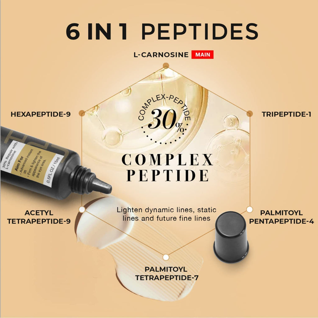 LPH LAB Instant Firm Eye Tightening Cream – Quick Puffiness Reduction for Mature Eyes (30mL)